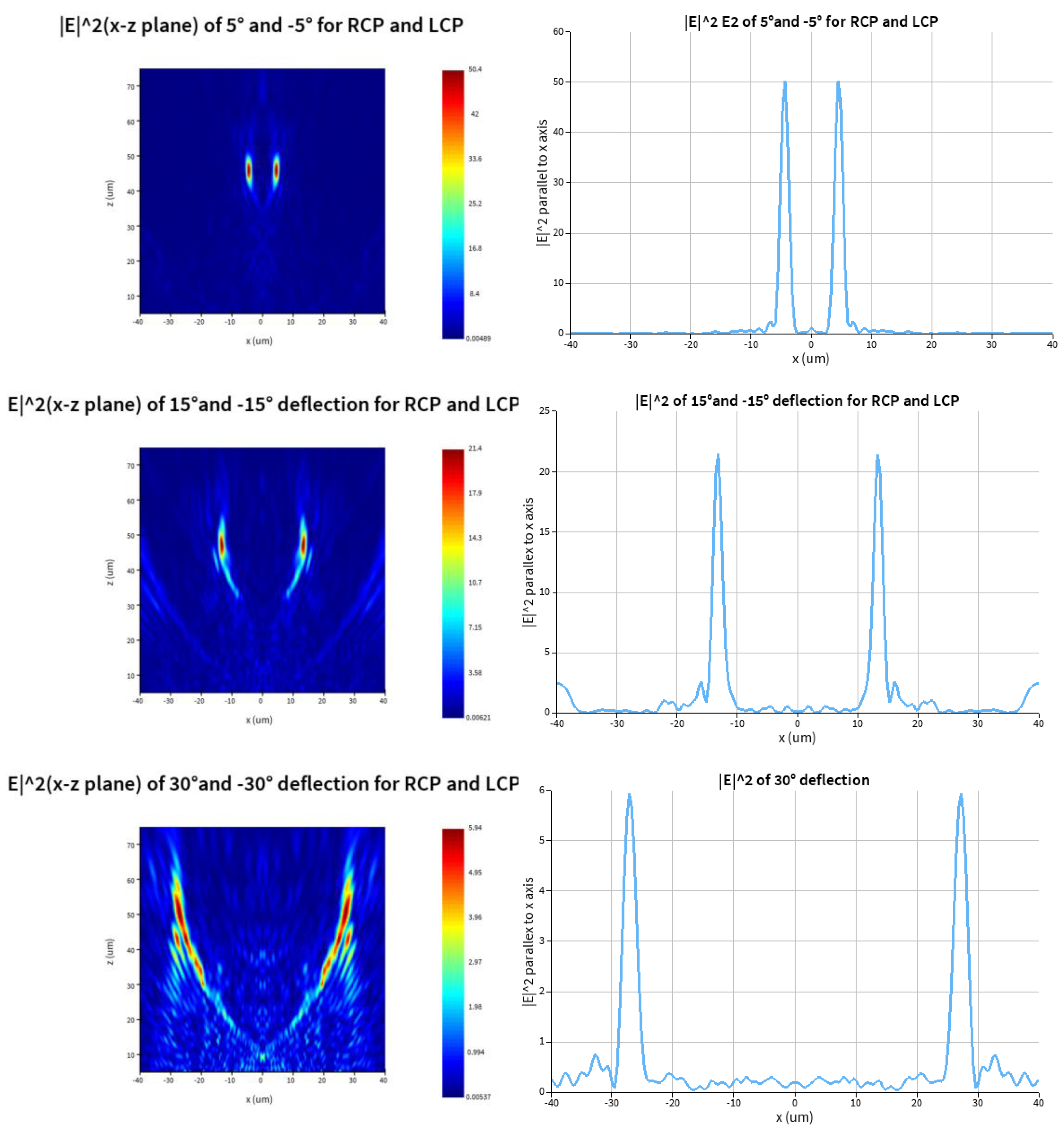 Preprints 172371 g007b