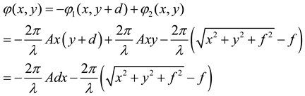Preprints 172371 i002
