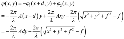 Preprints 172371 i003