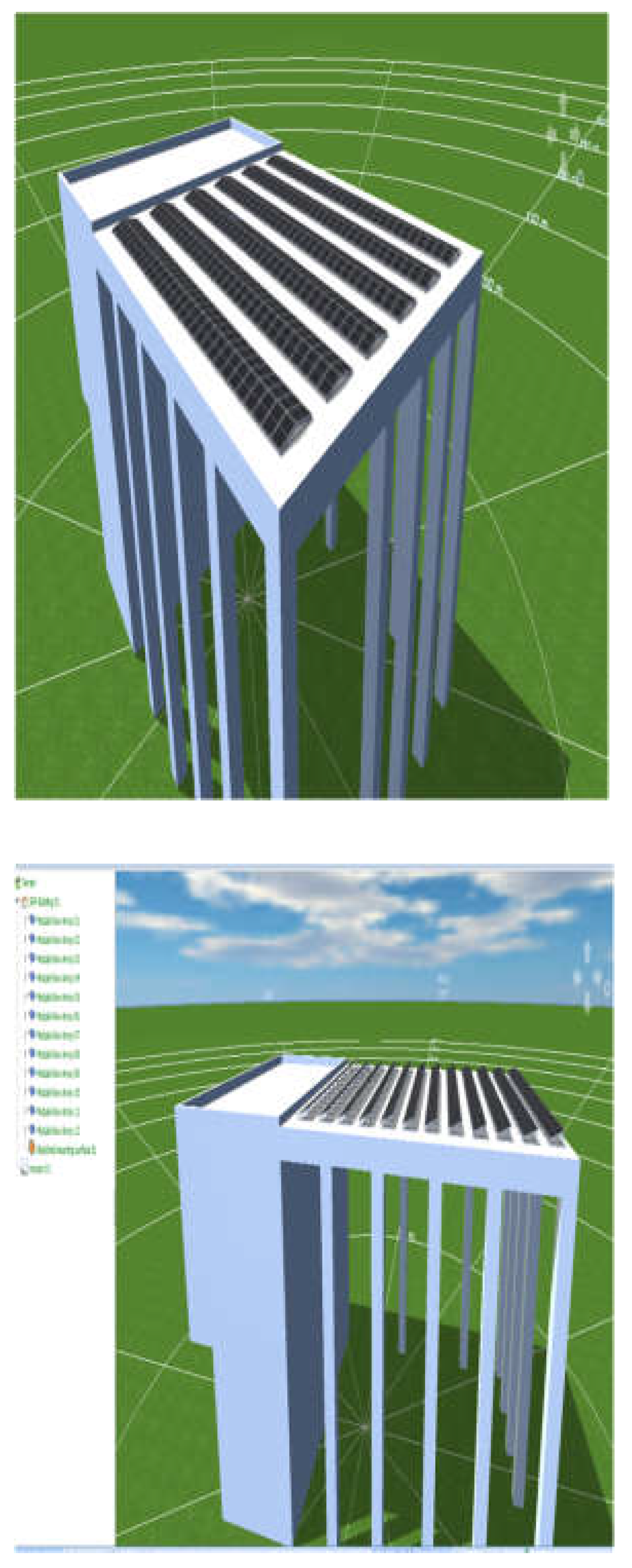 Preprints 165542 g003
