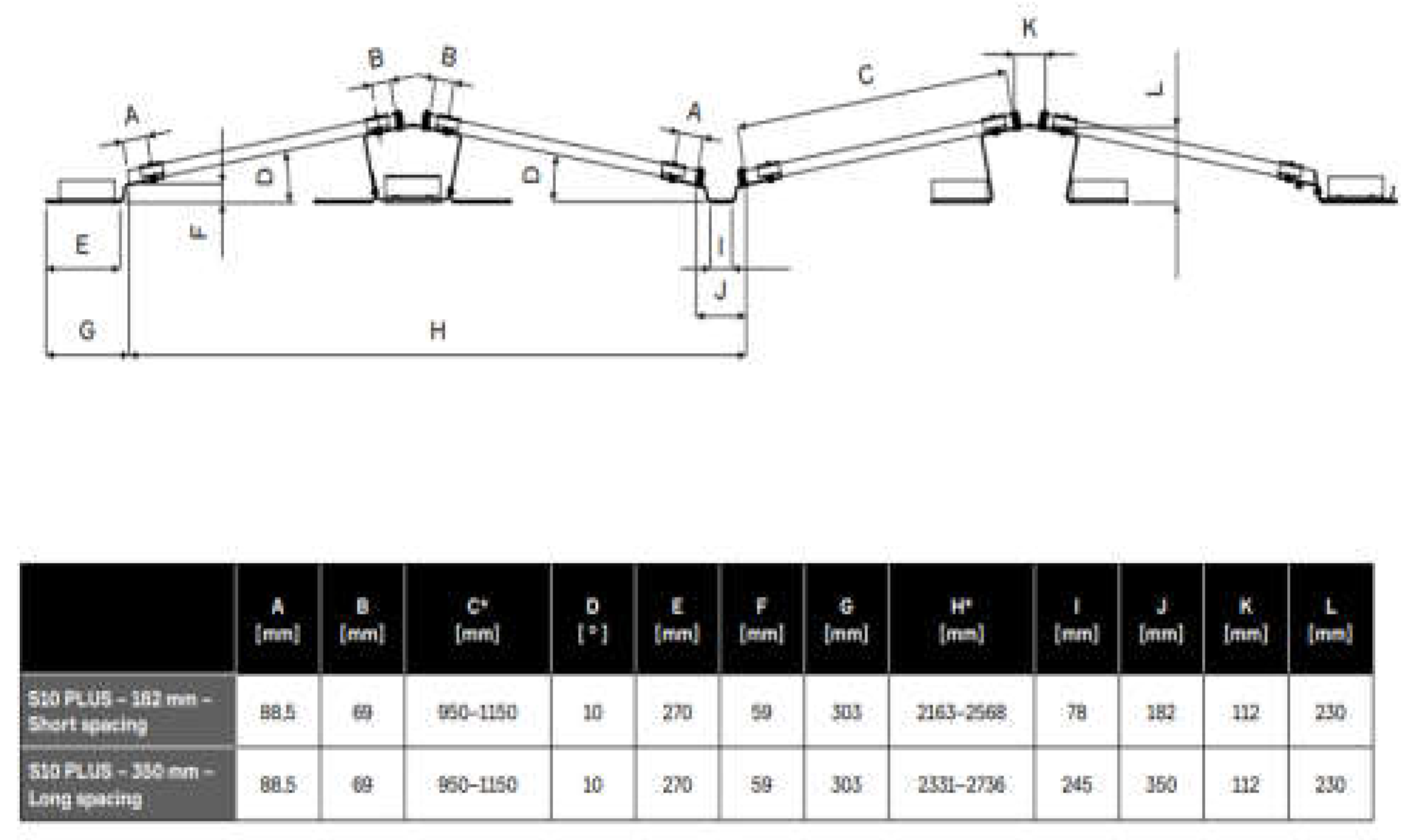 Preprints 165542 g004