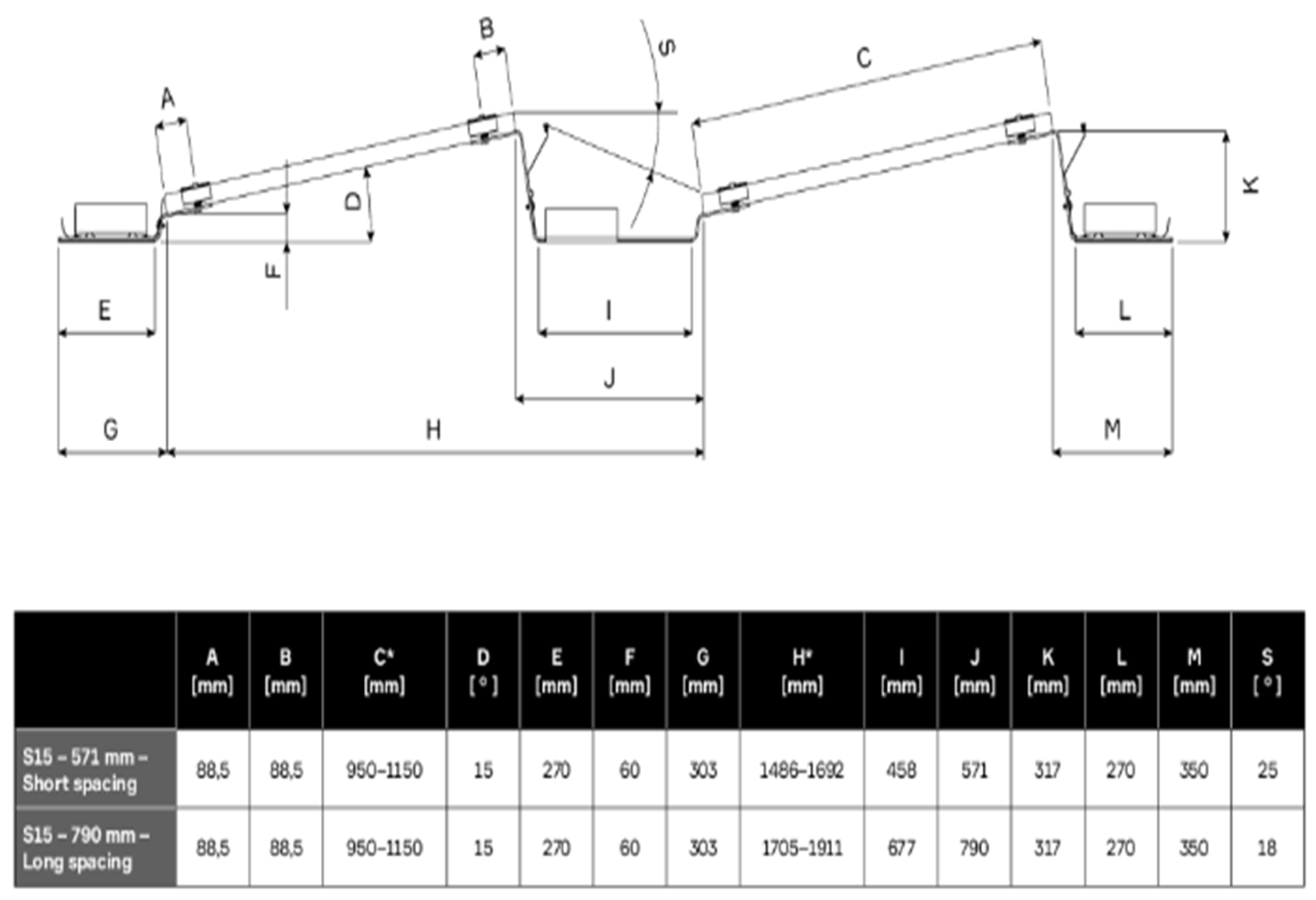 Preprints 165542 g005