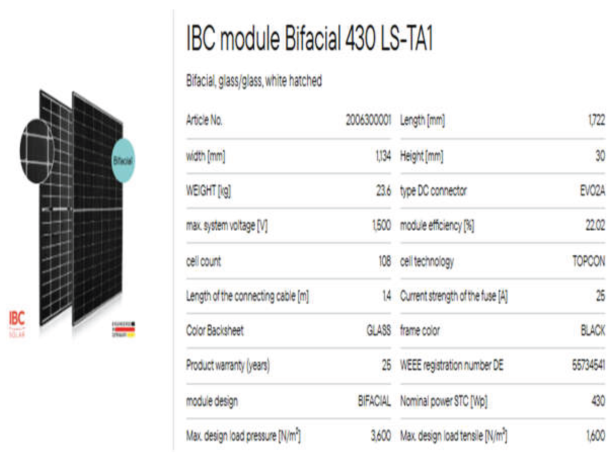 Preprints 165542 g006