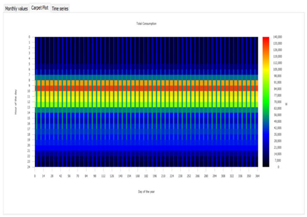 Preprints 165542 i002