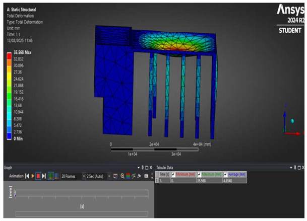 Preprints 165542 i007