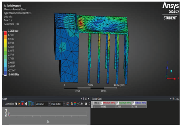 Preprints 165542 i008