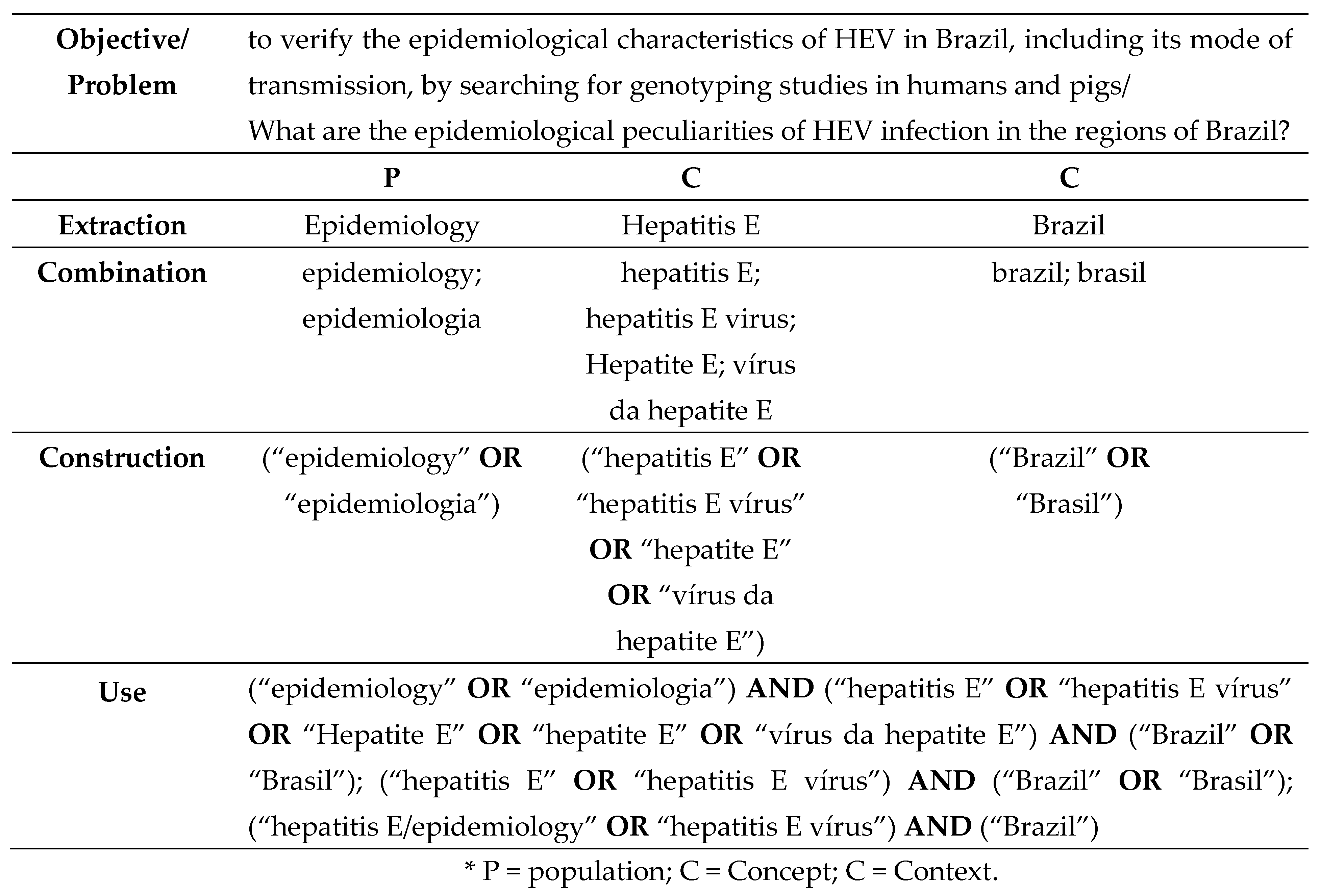 Preprints 170686 g001