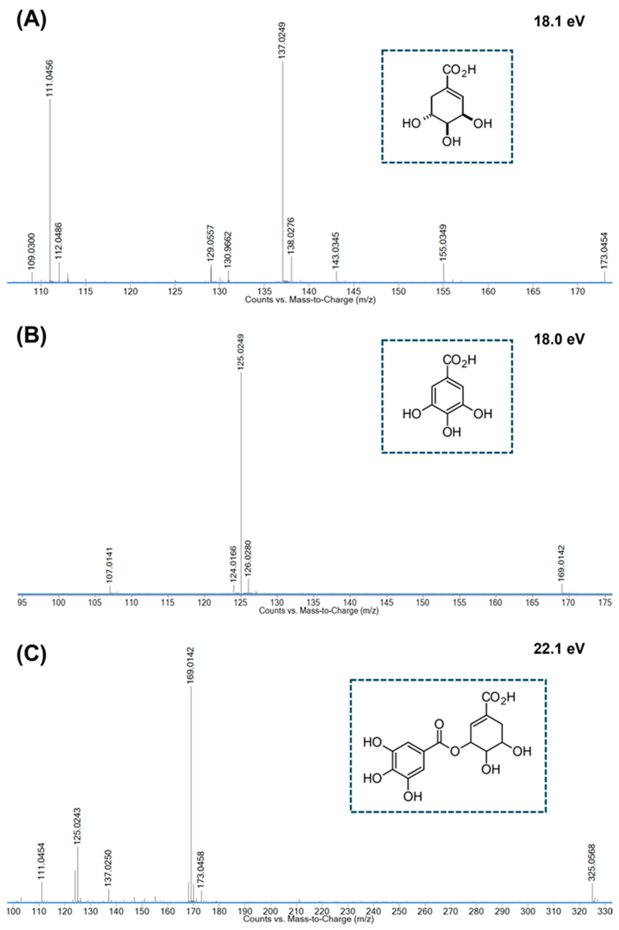 Preprints 165497 g0a2