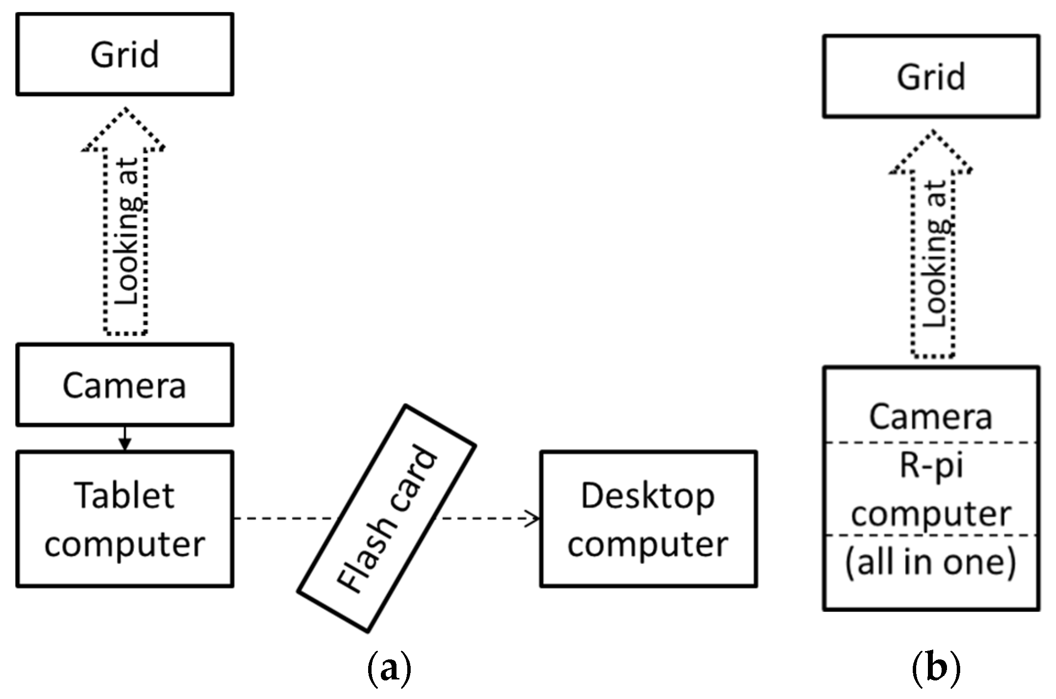 Preprints 165796 g006