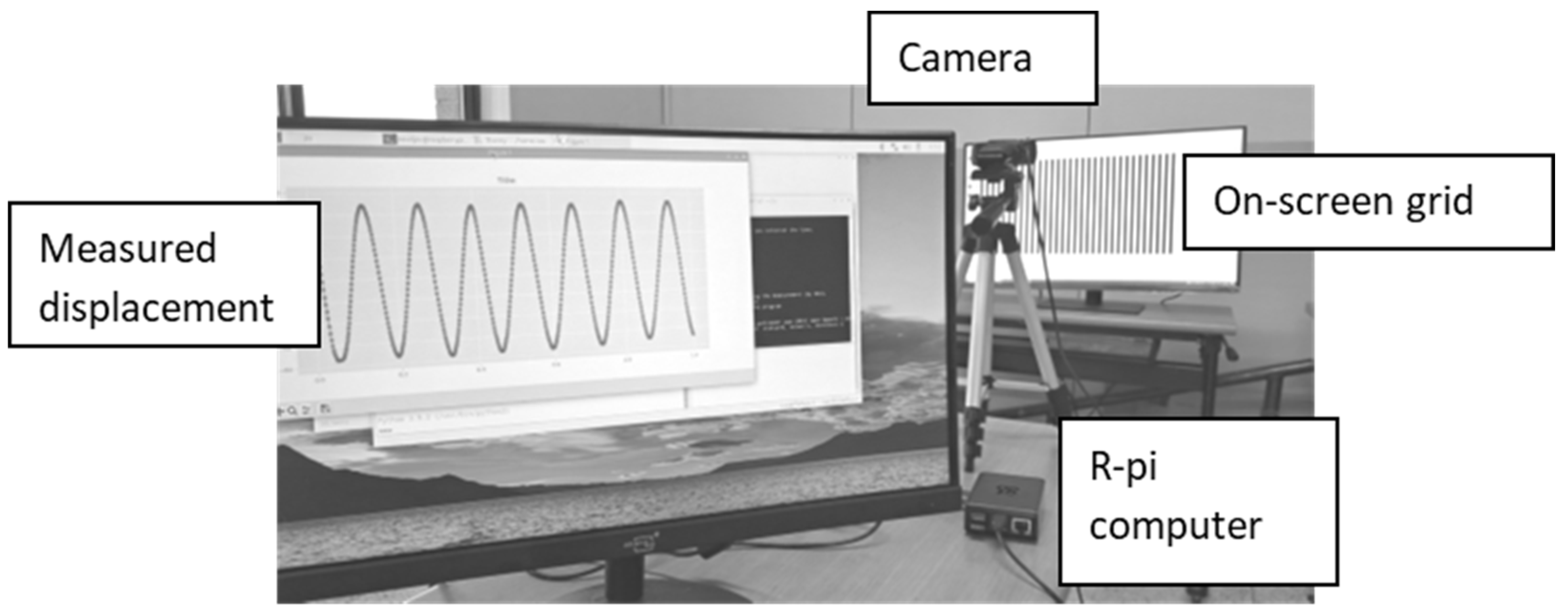 Preprints 165796 g010