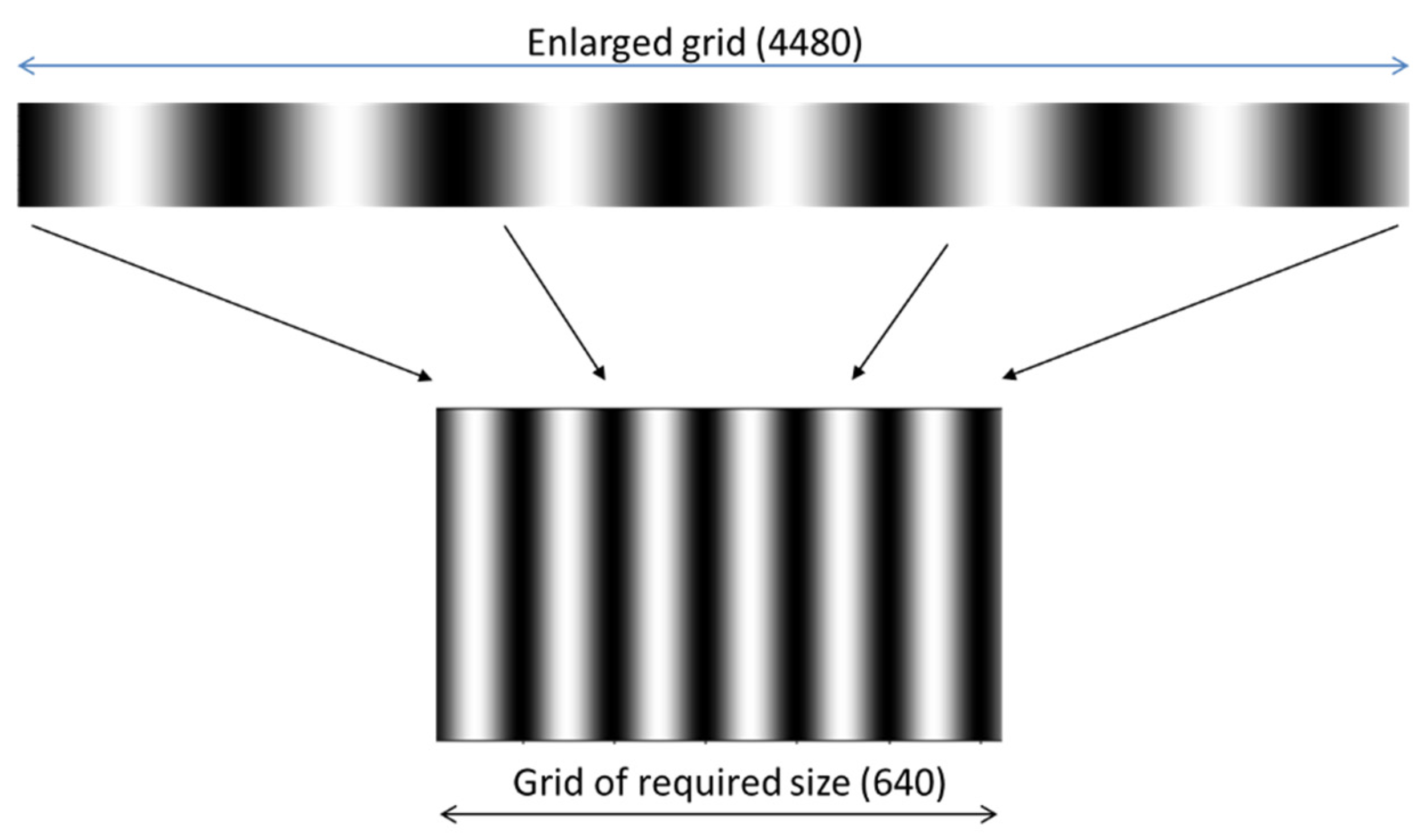 Preprints 165796 g011