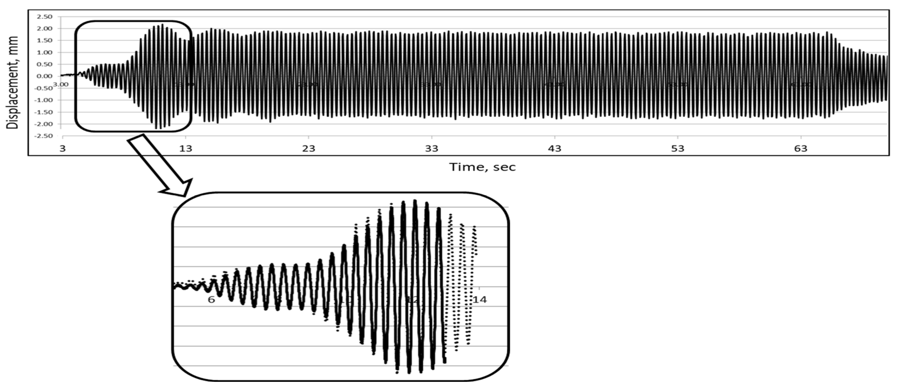 Preprints 165796 g018
