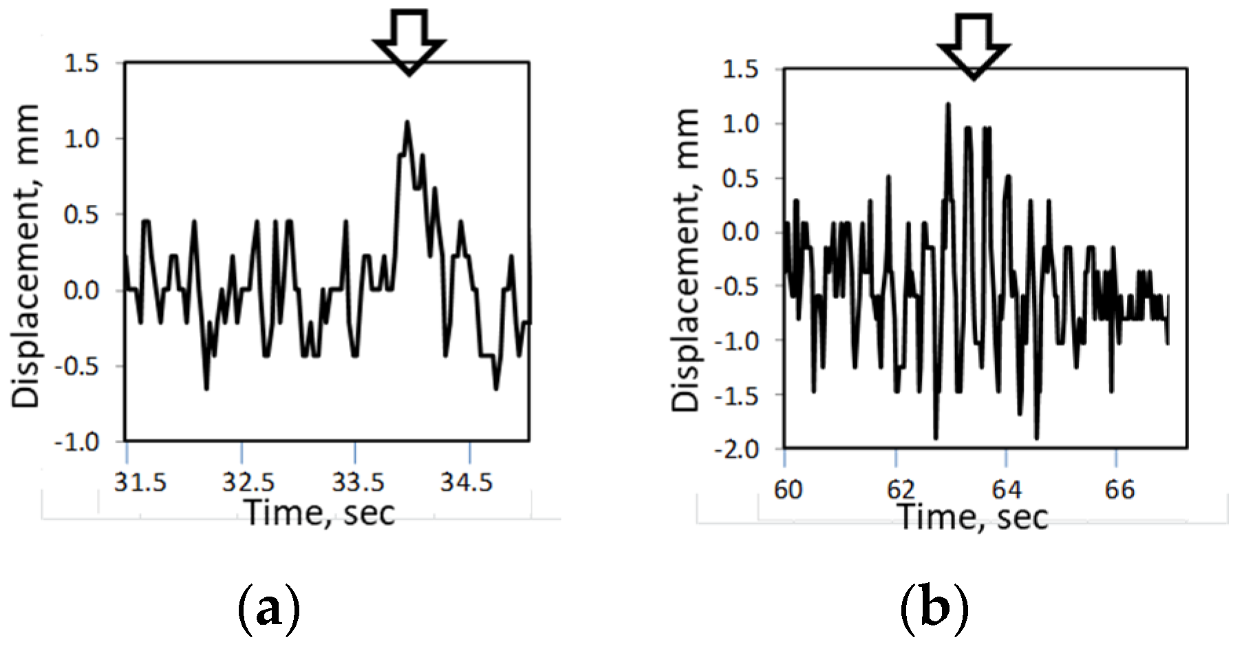 Preprints 165796 g028