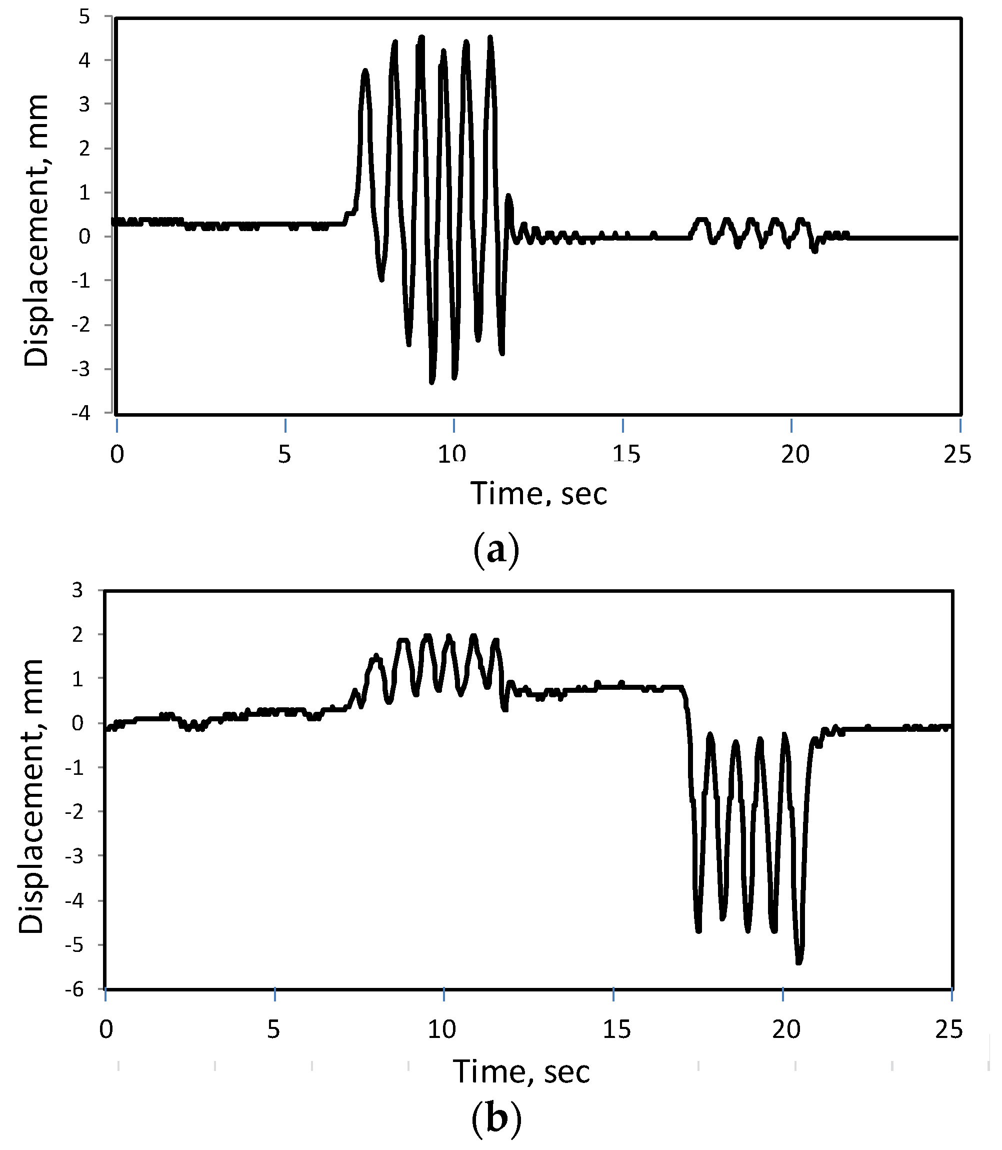Preprints 165796 g030