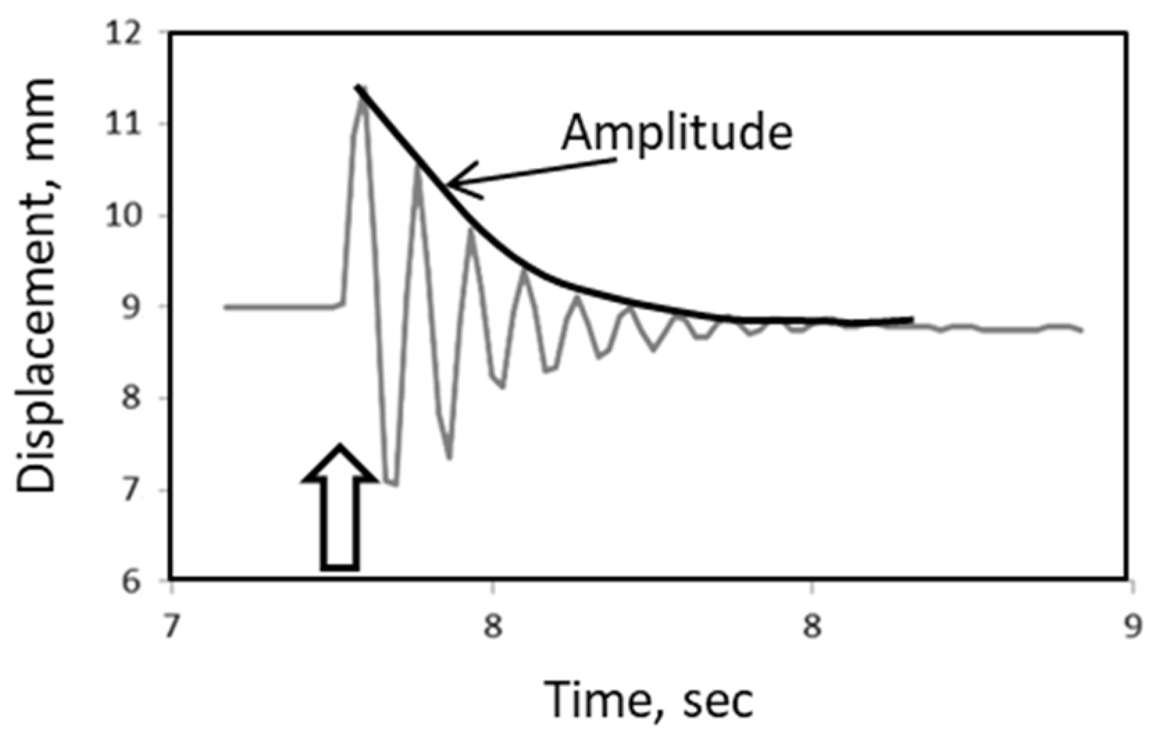 Preprints 165796 g033