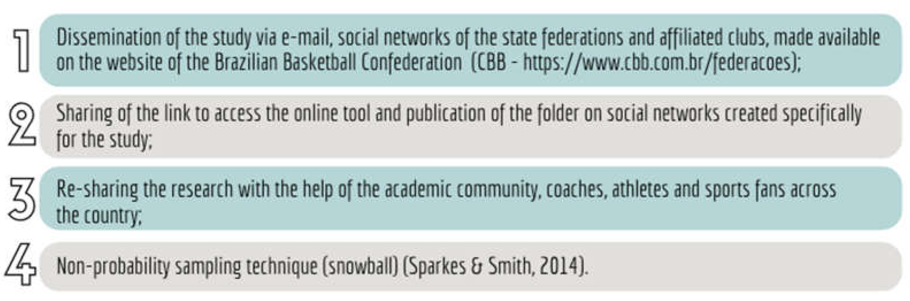 Preprints 144653 g002