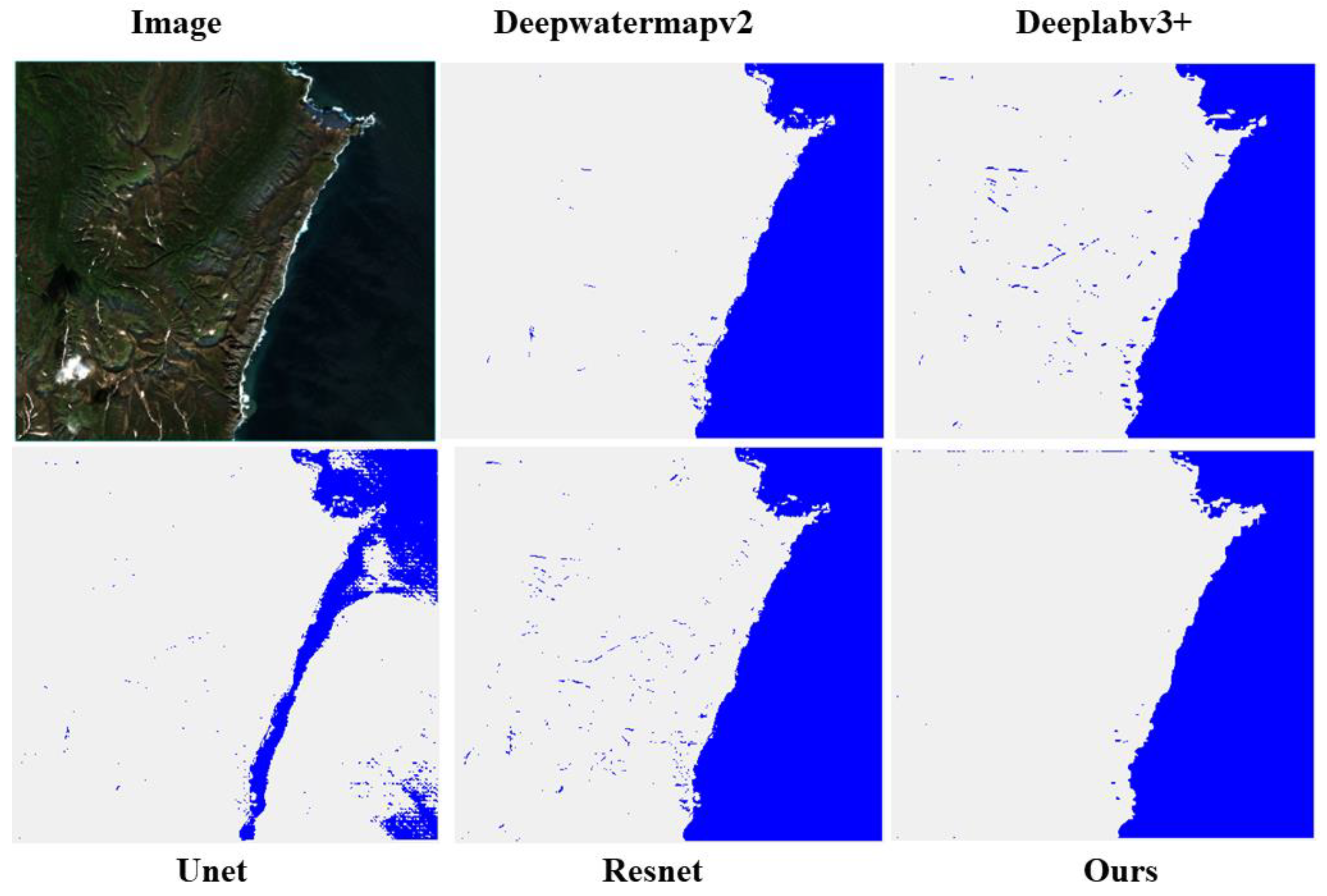 Preprints 108192 g010
