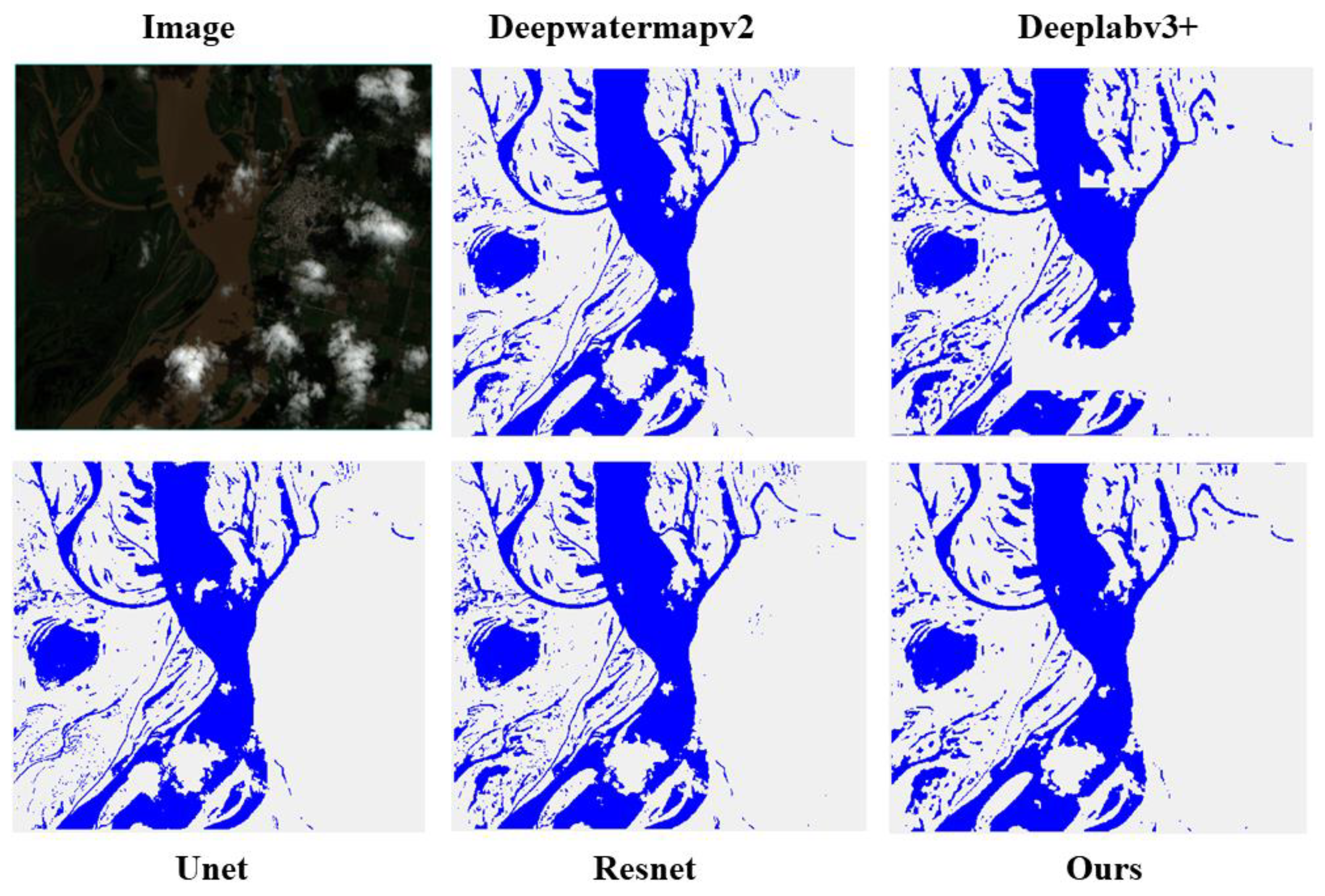 Preprints 108192 g011