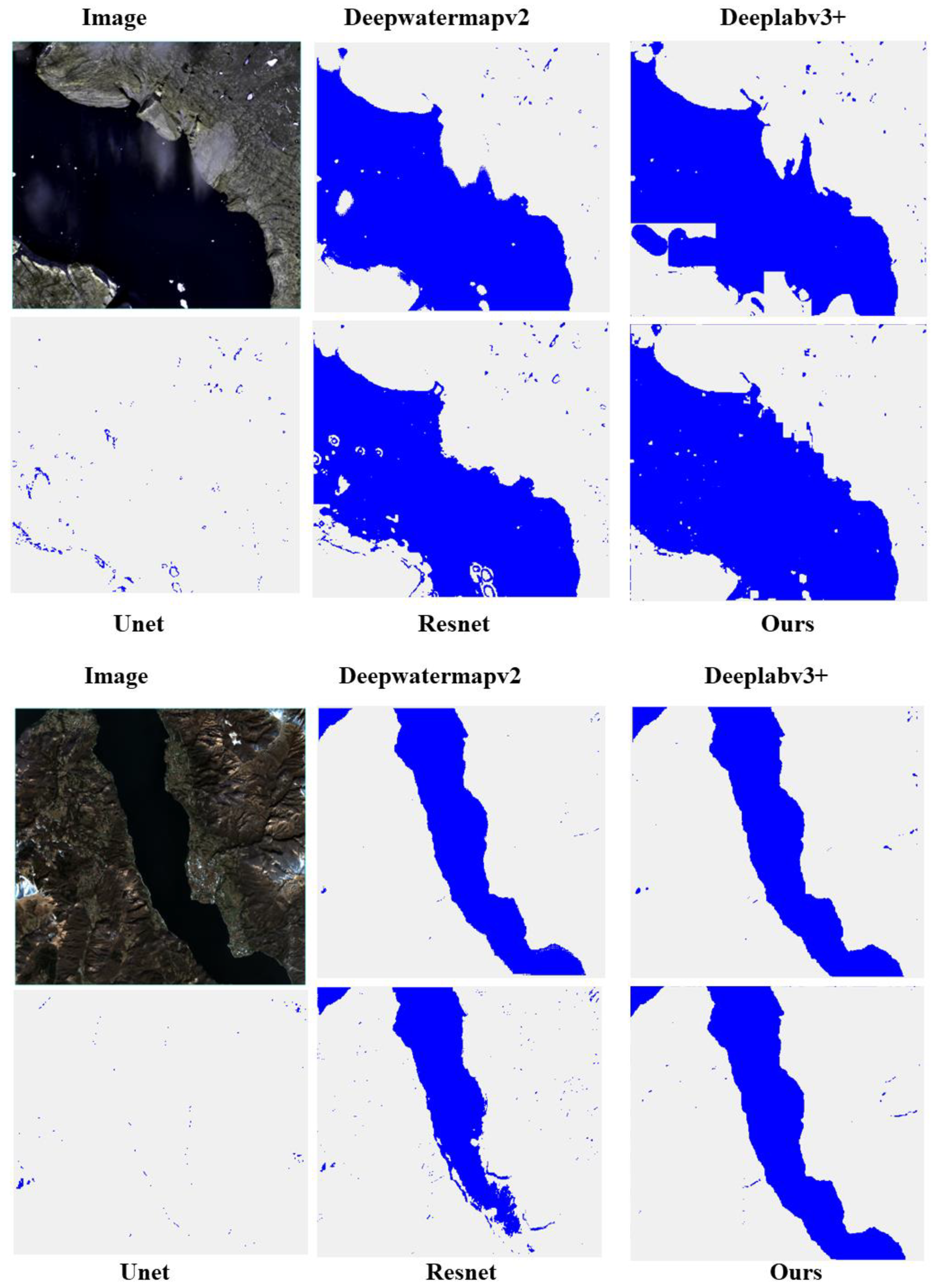Preprints 108192 i002