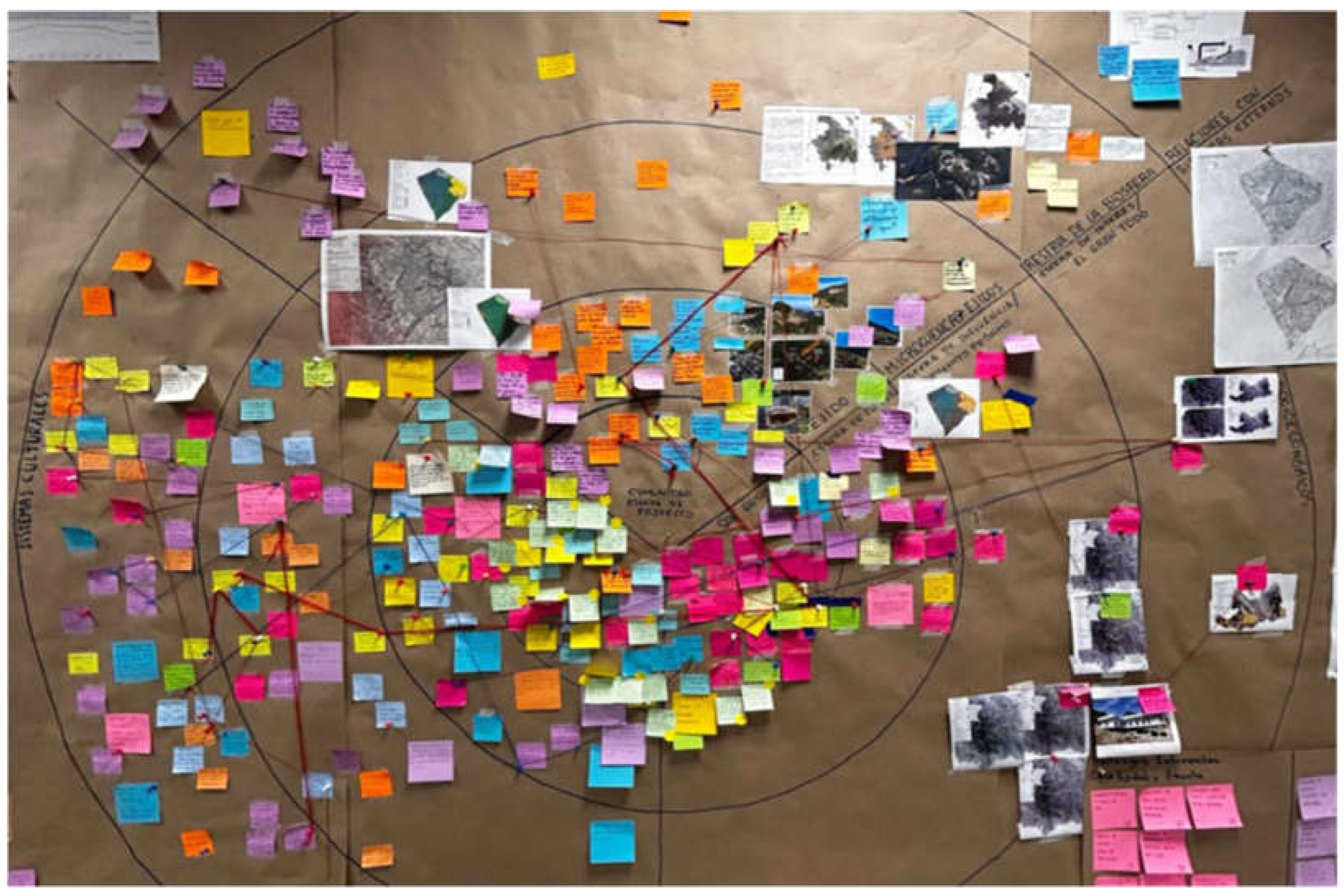 Preprints 198843 g007