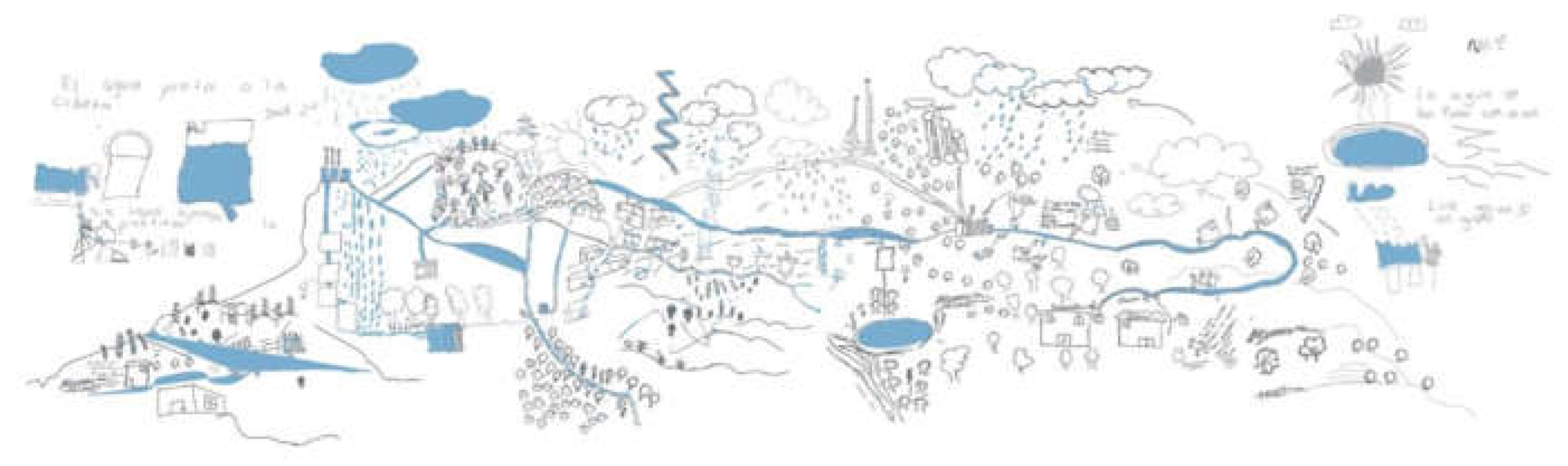 Preprints 198843 g009