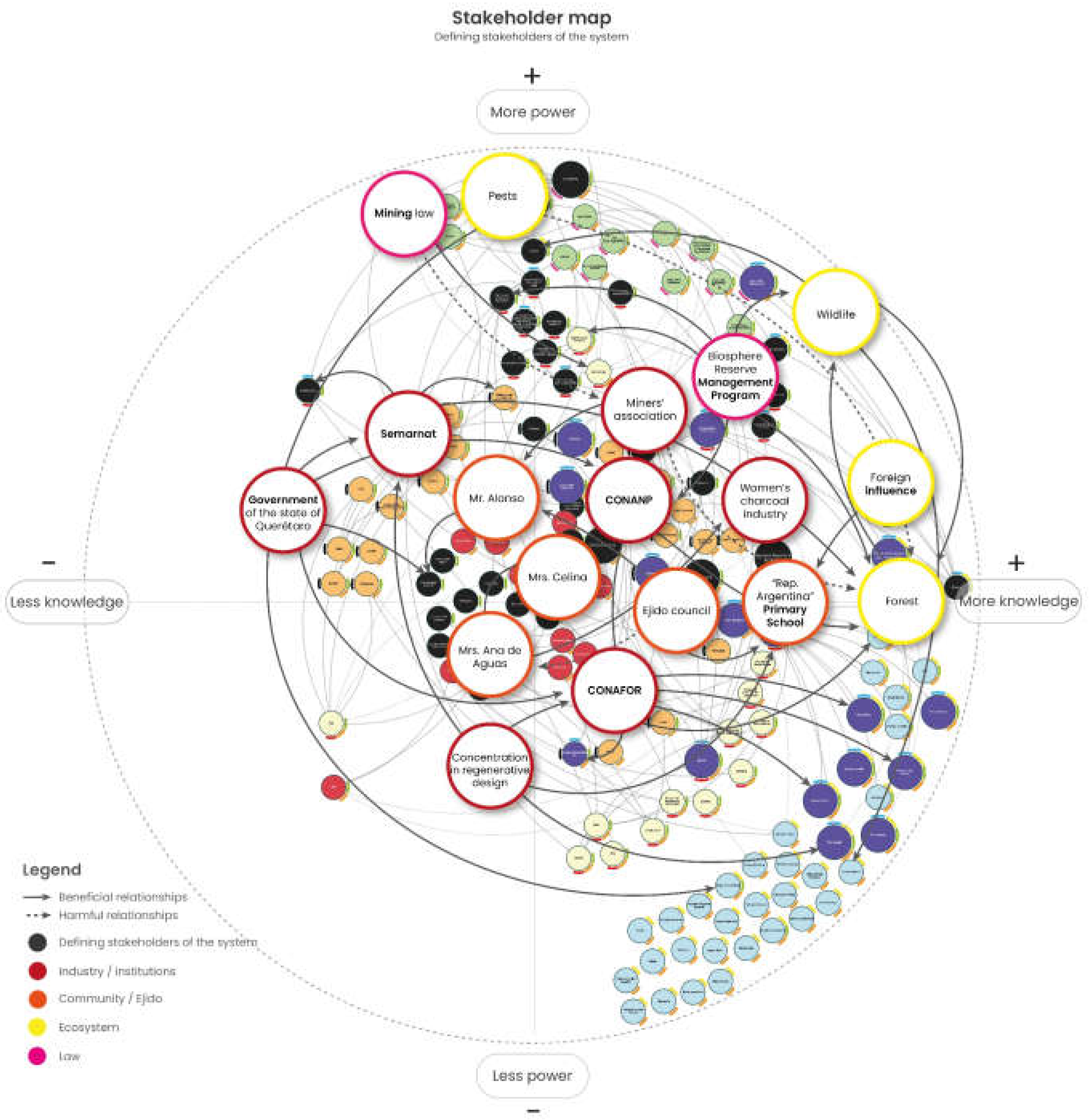 Preprints 198843 g010