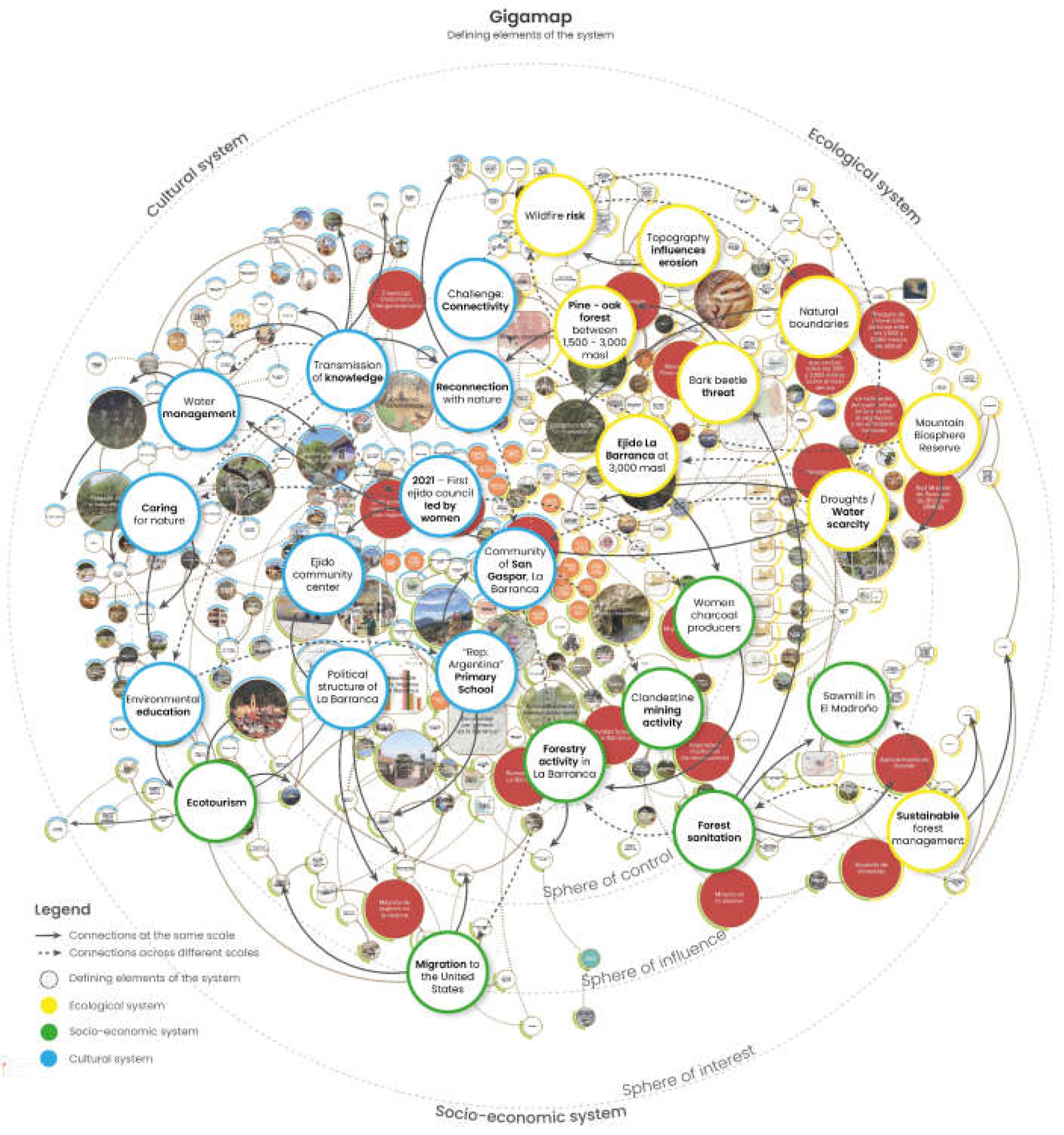 Preprints 198843 g011