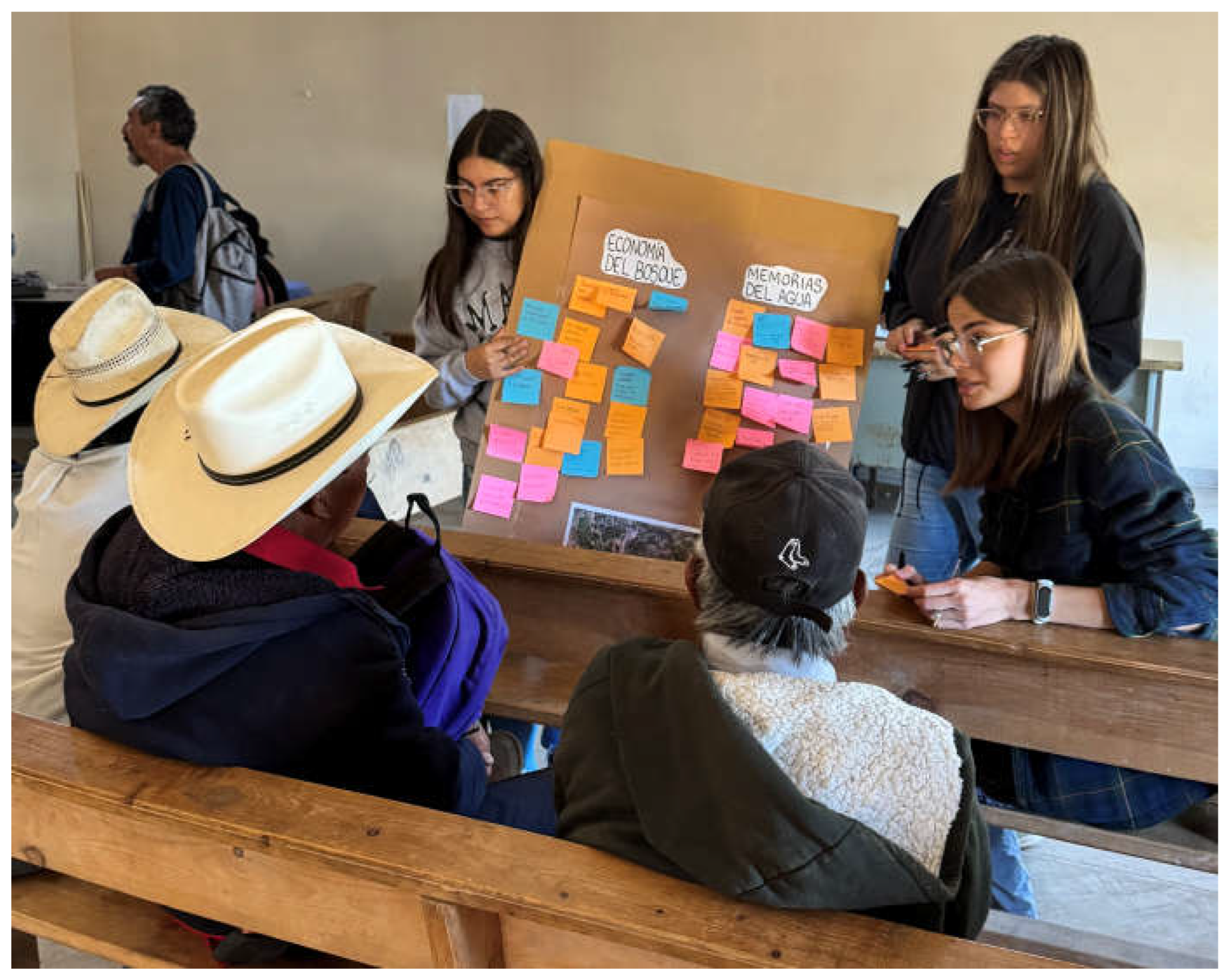 Preprints 198843 g014