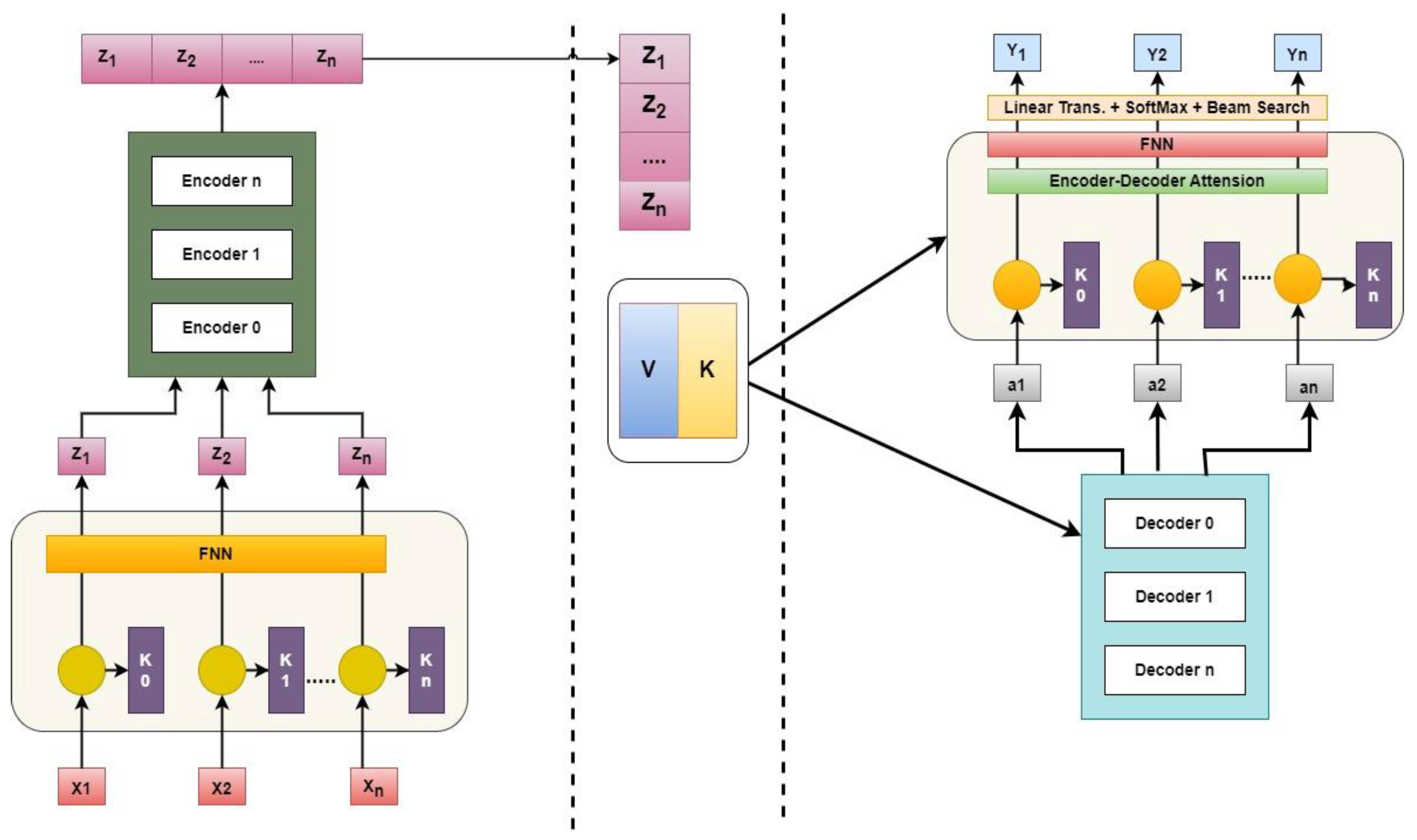 Preprints 171689 g003