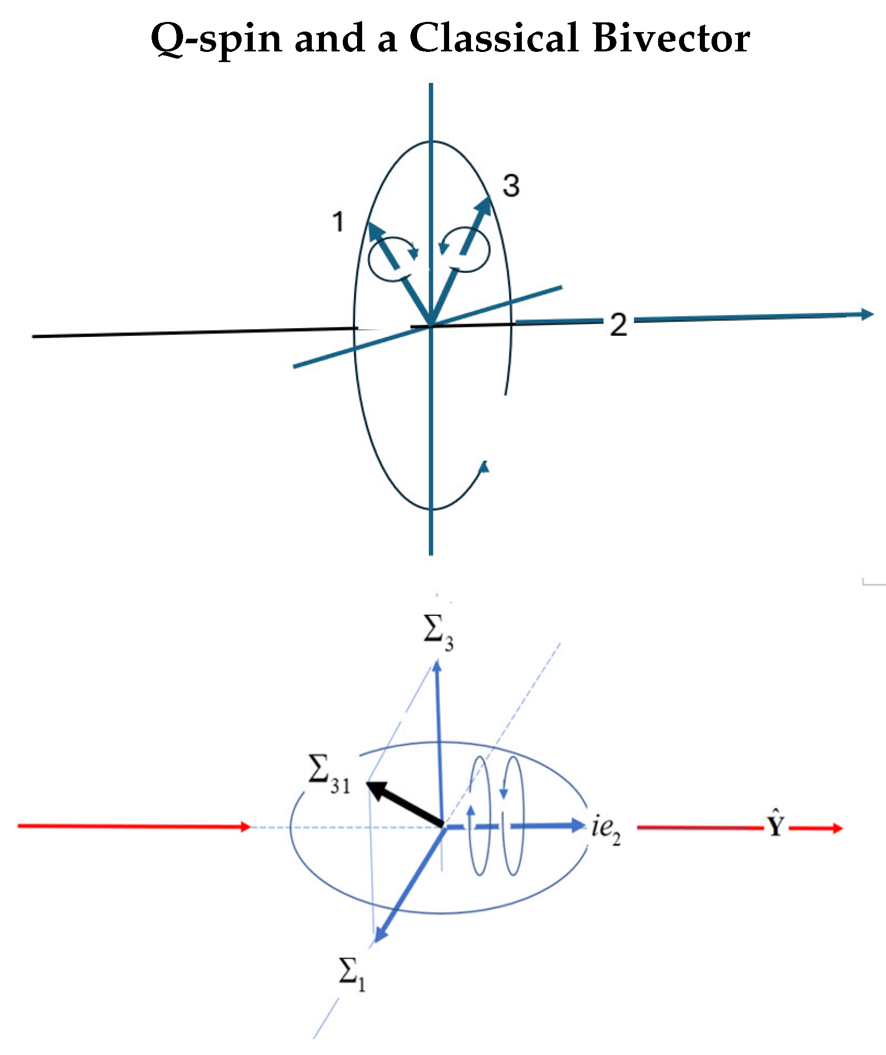 Preprints 144263 g002