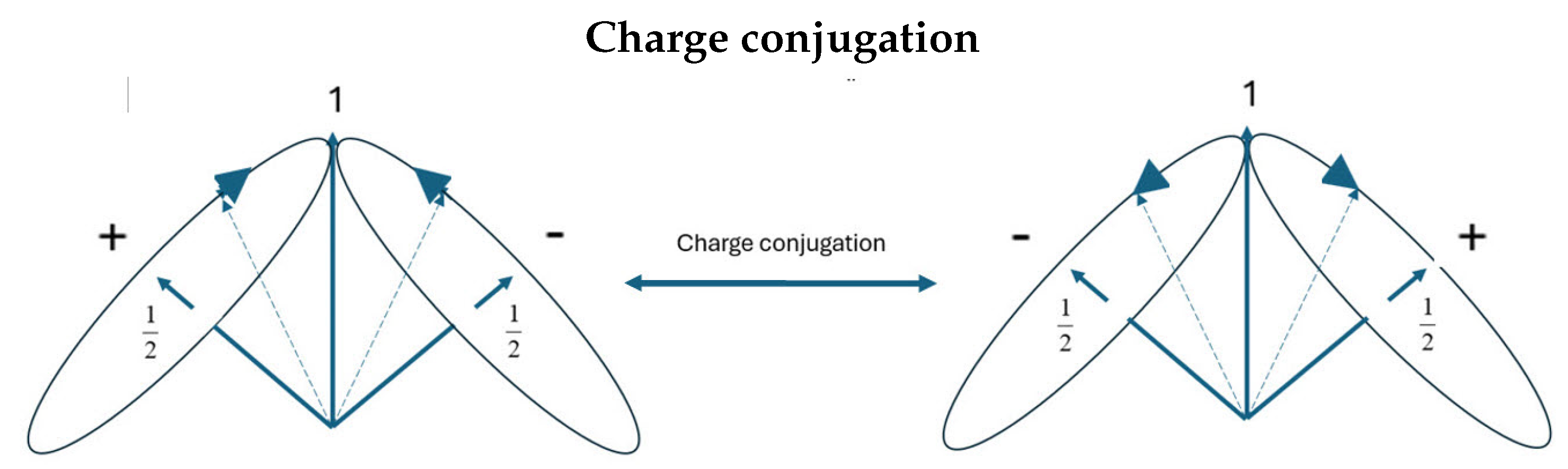 Preprints 144263 g008