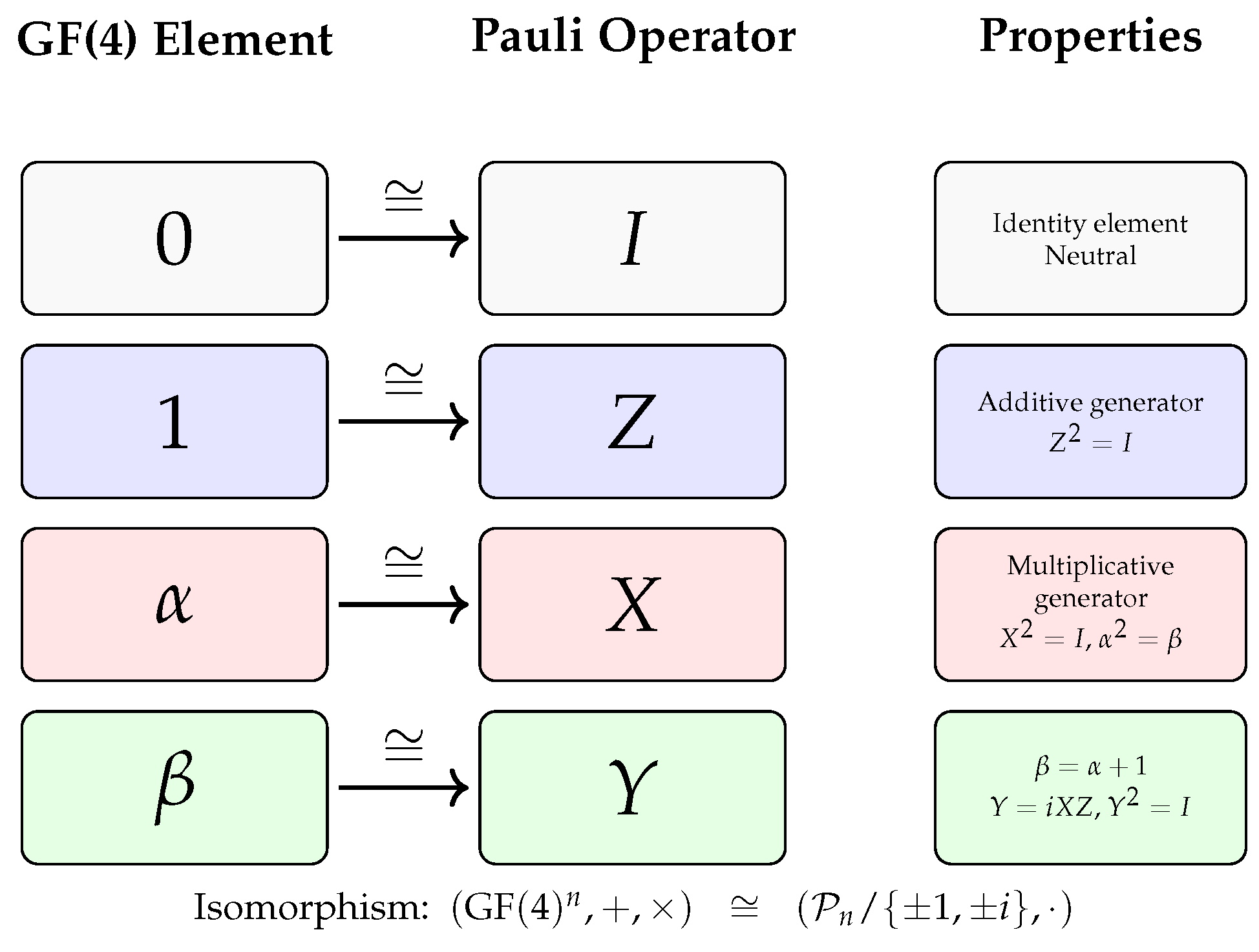 Preprints 187911 g002