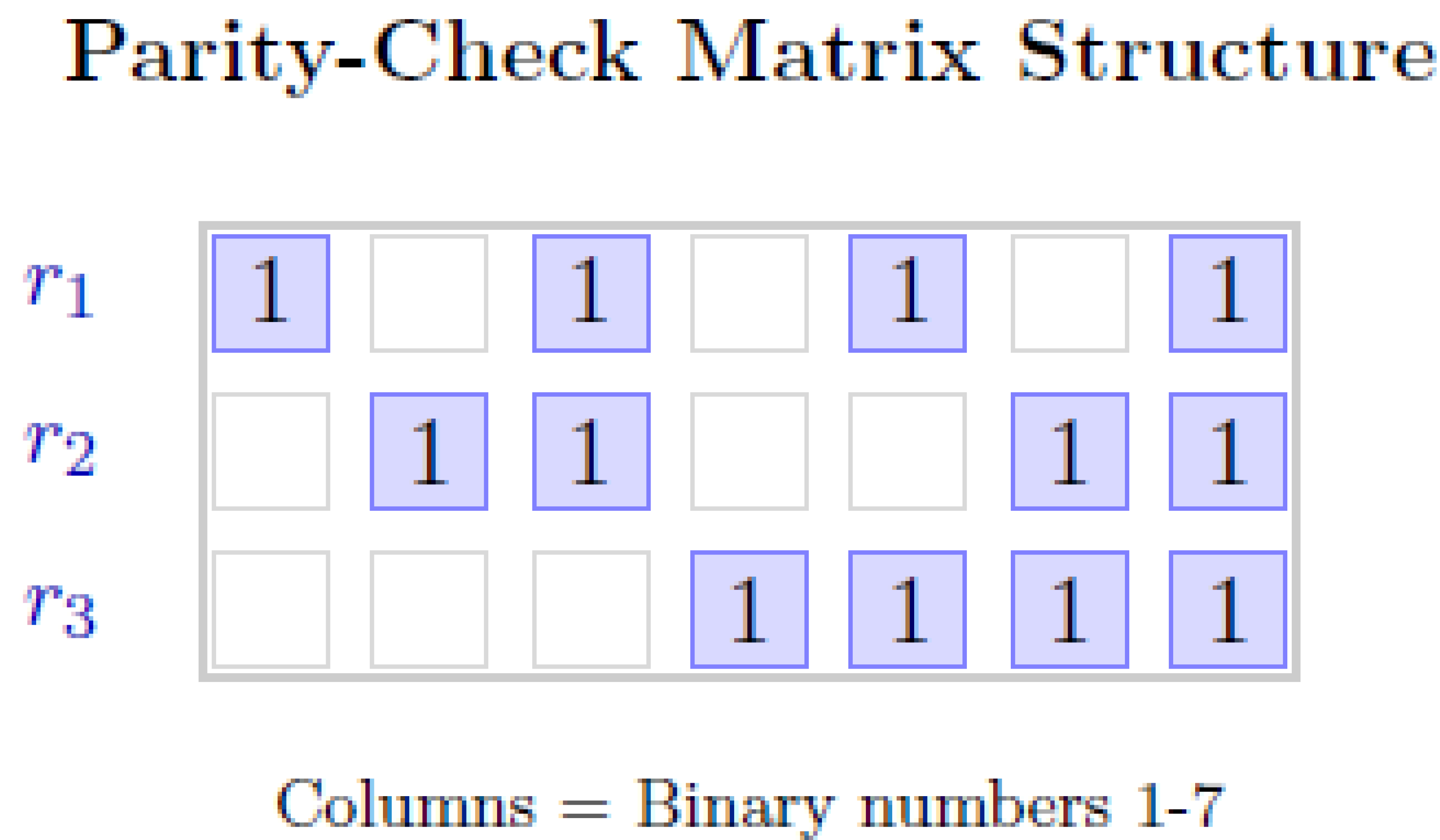 Preprints 187911 g003