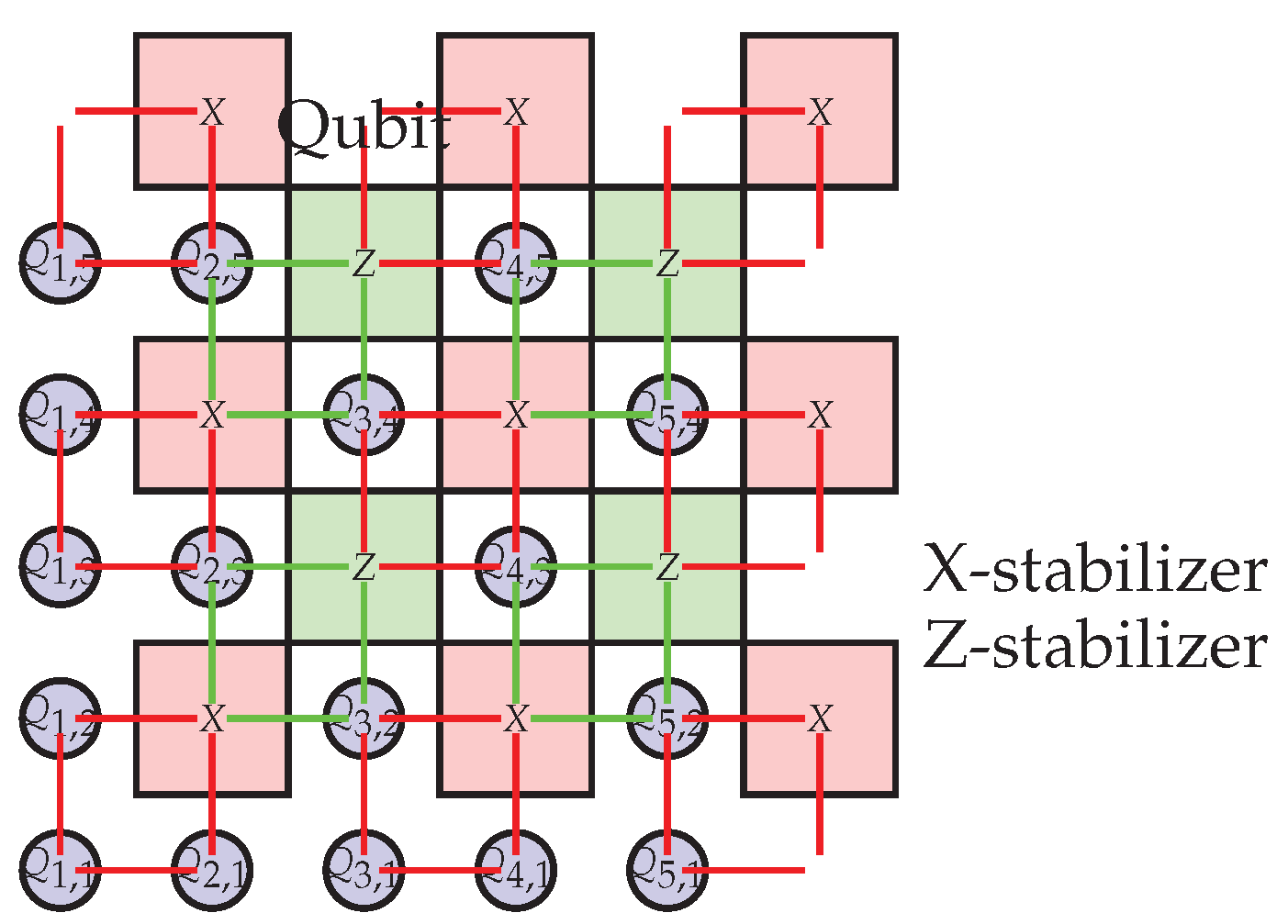 Preprints 187911 g007