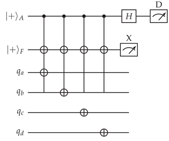 Preprints 187911 i004