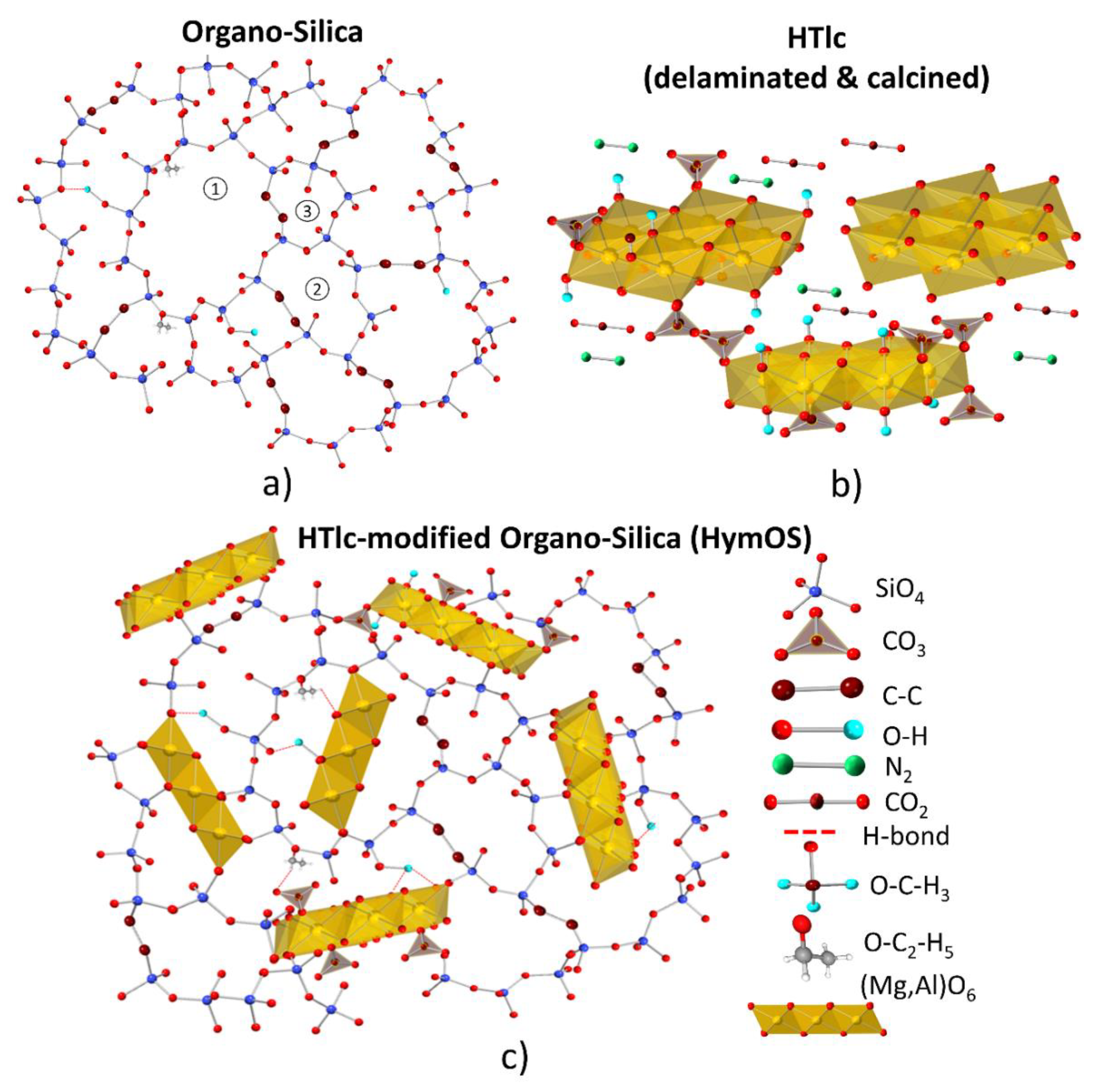 Preprints 108473 g002