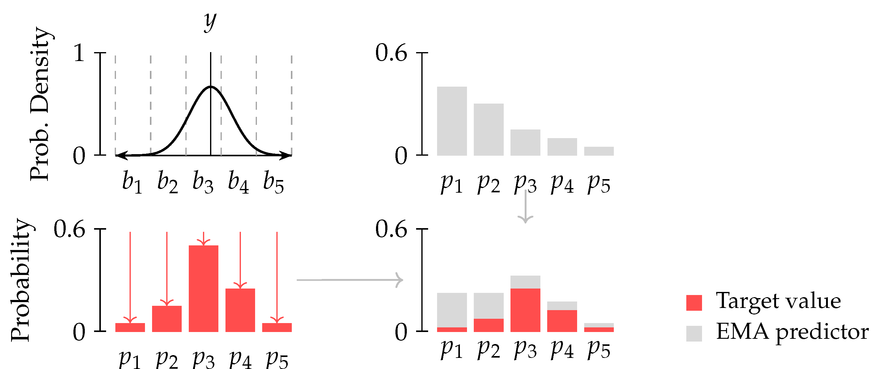 Preprints 182655 g003