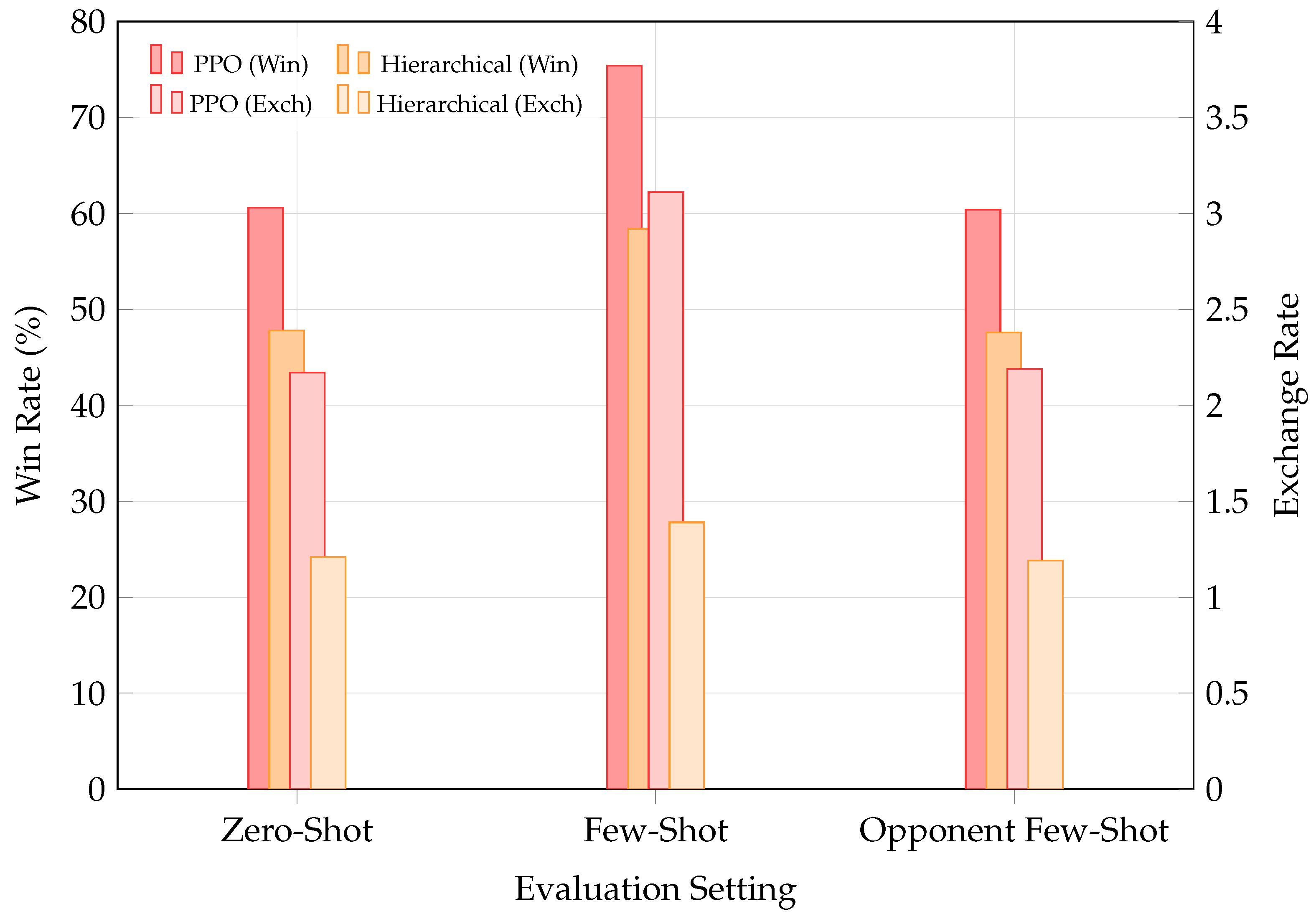 Preprints 182655 g009