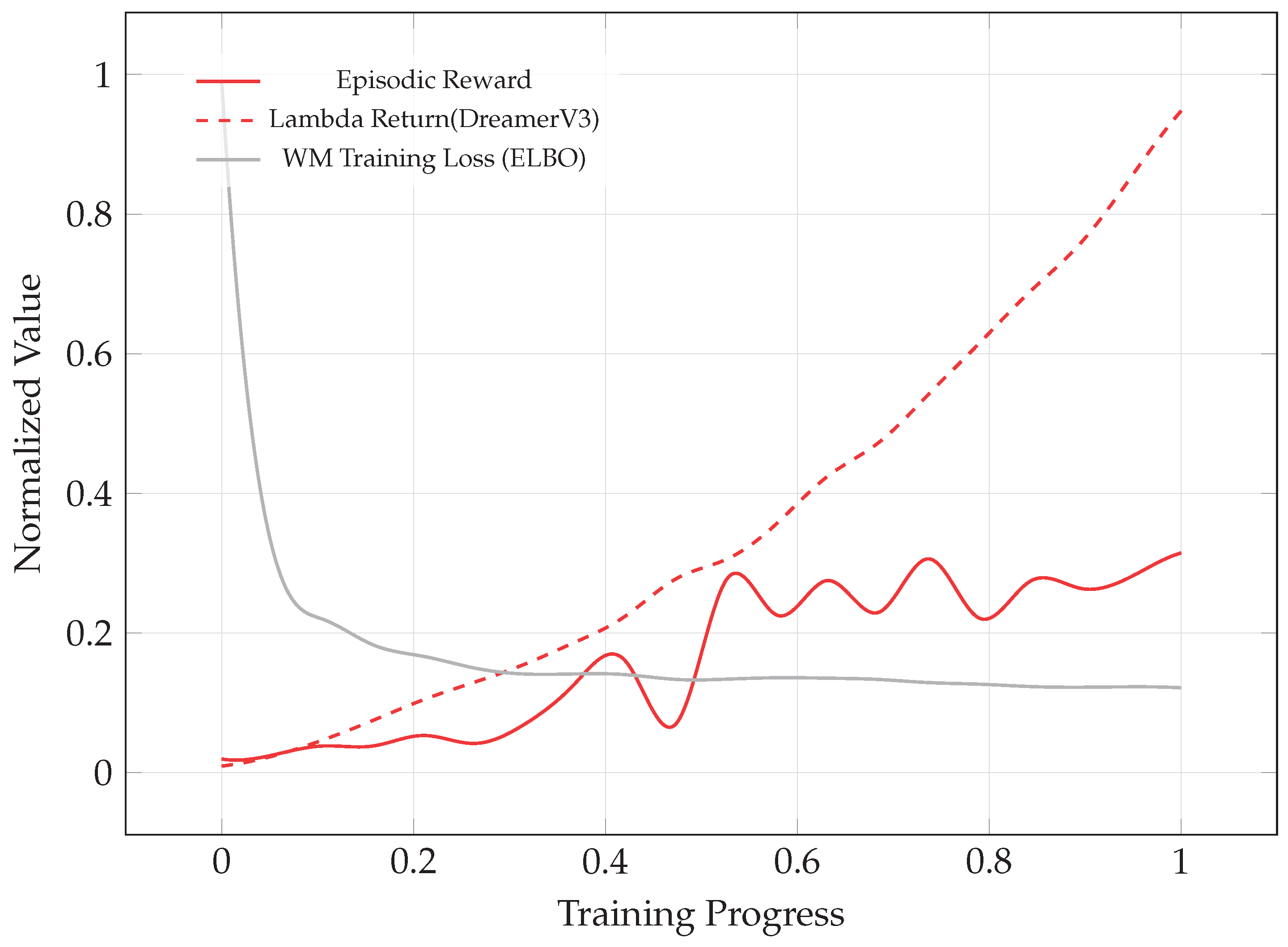 Preprints 182655 g011