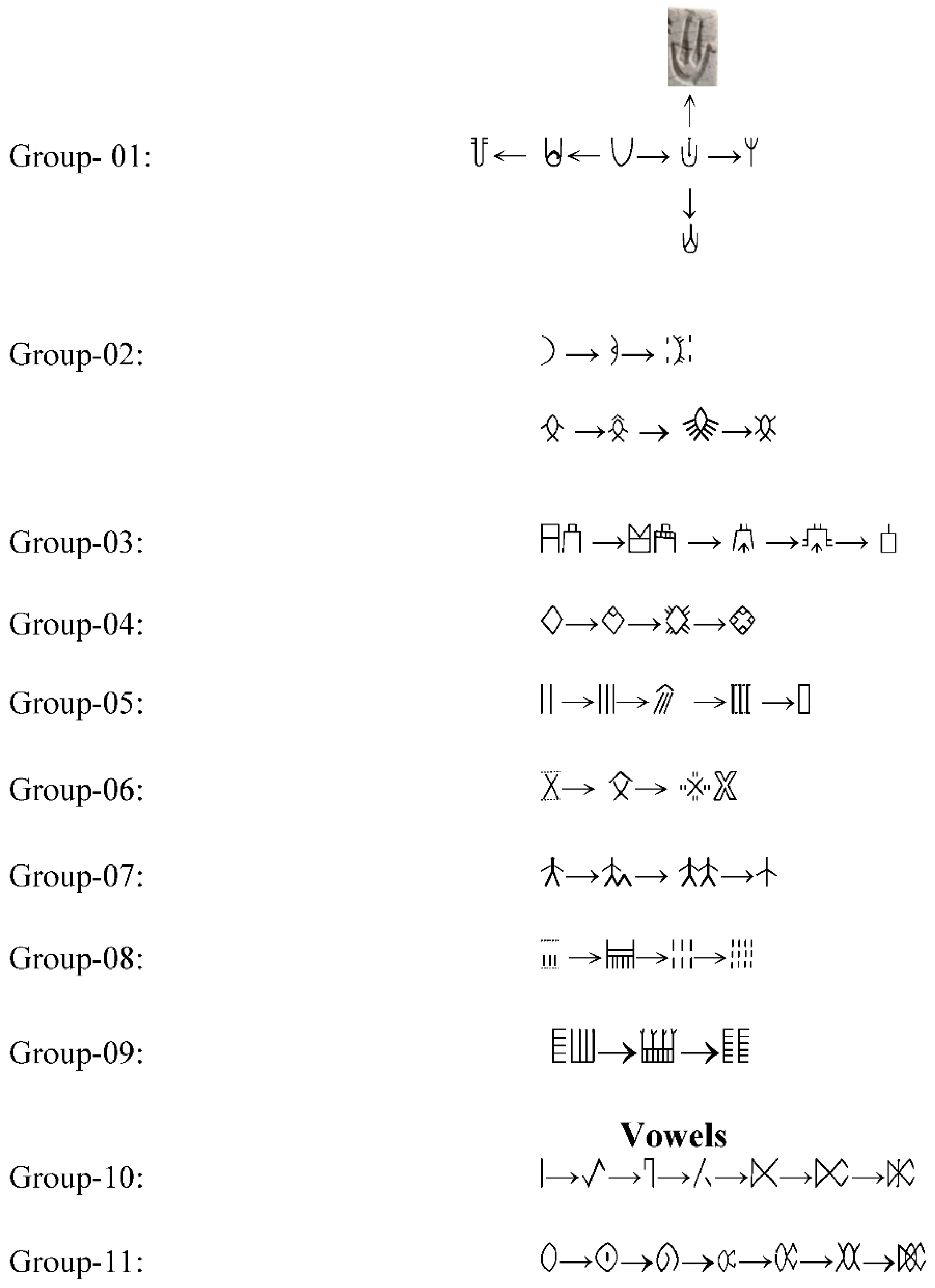 Preprints 115477 g001