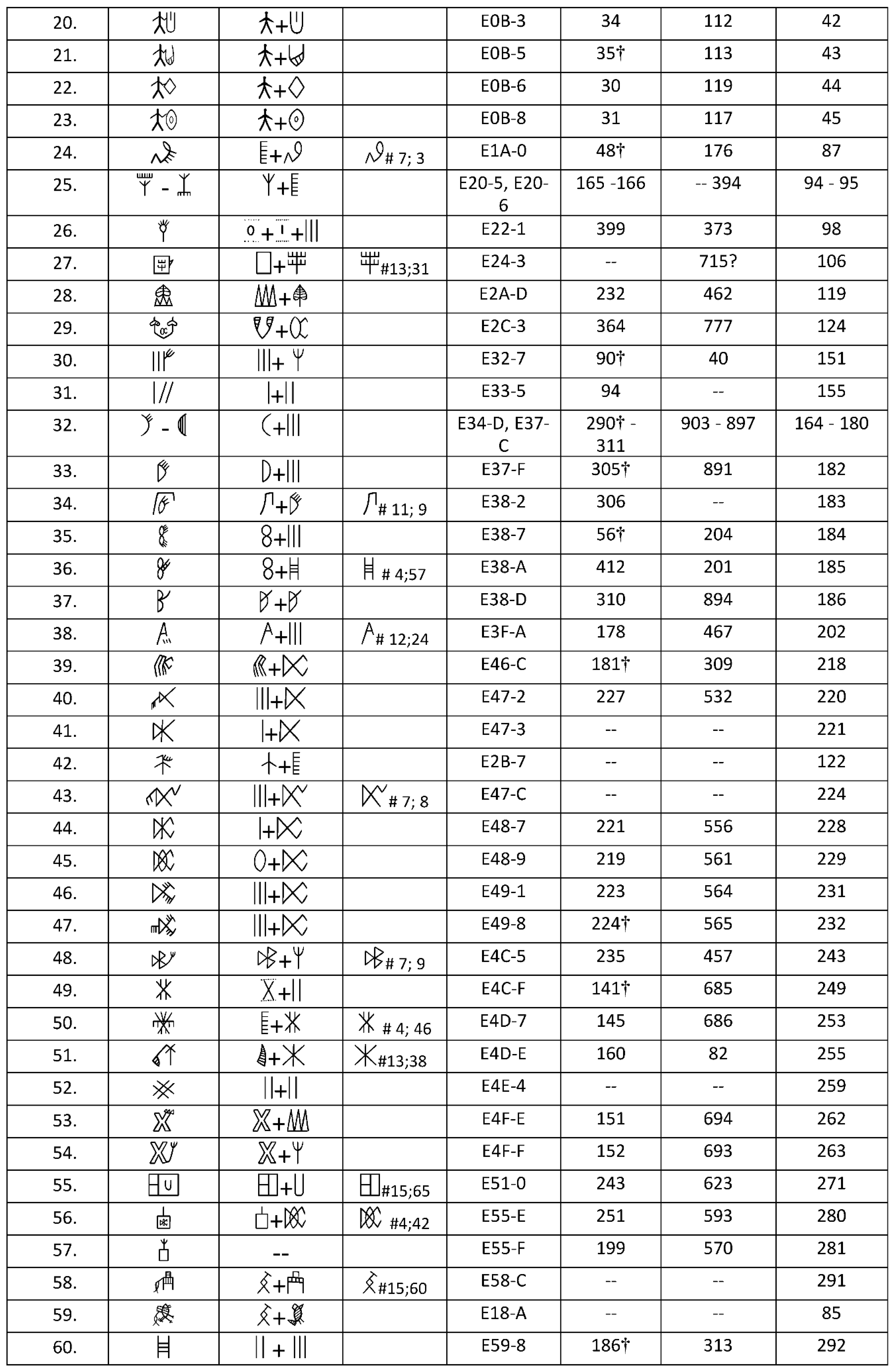 Preprints 115477 g004b