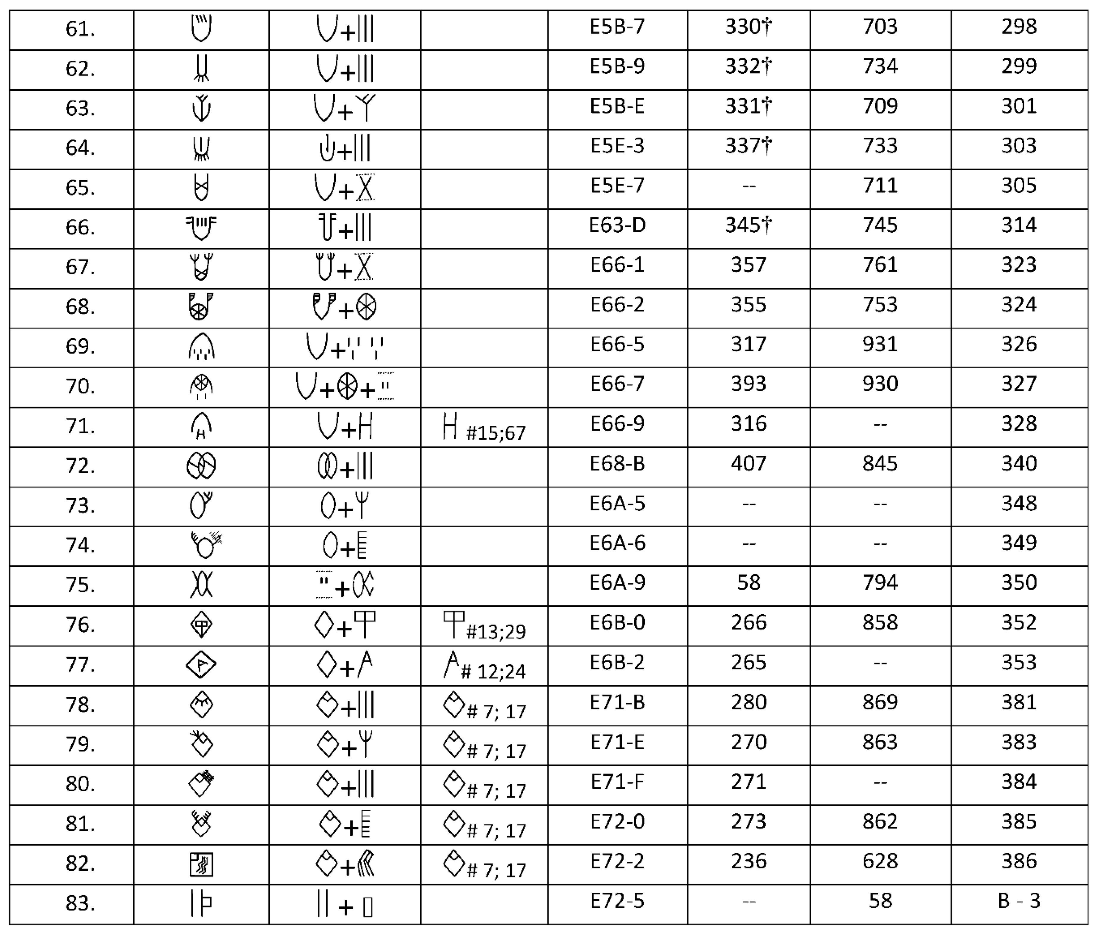 Preprints 115477 g004c