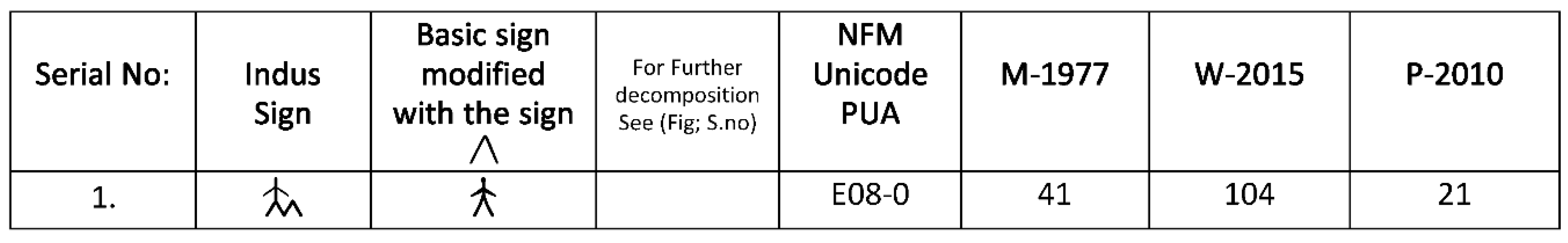 Preprints 115477 g007a