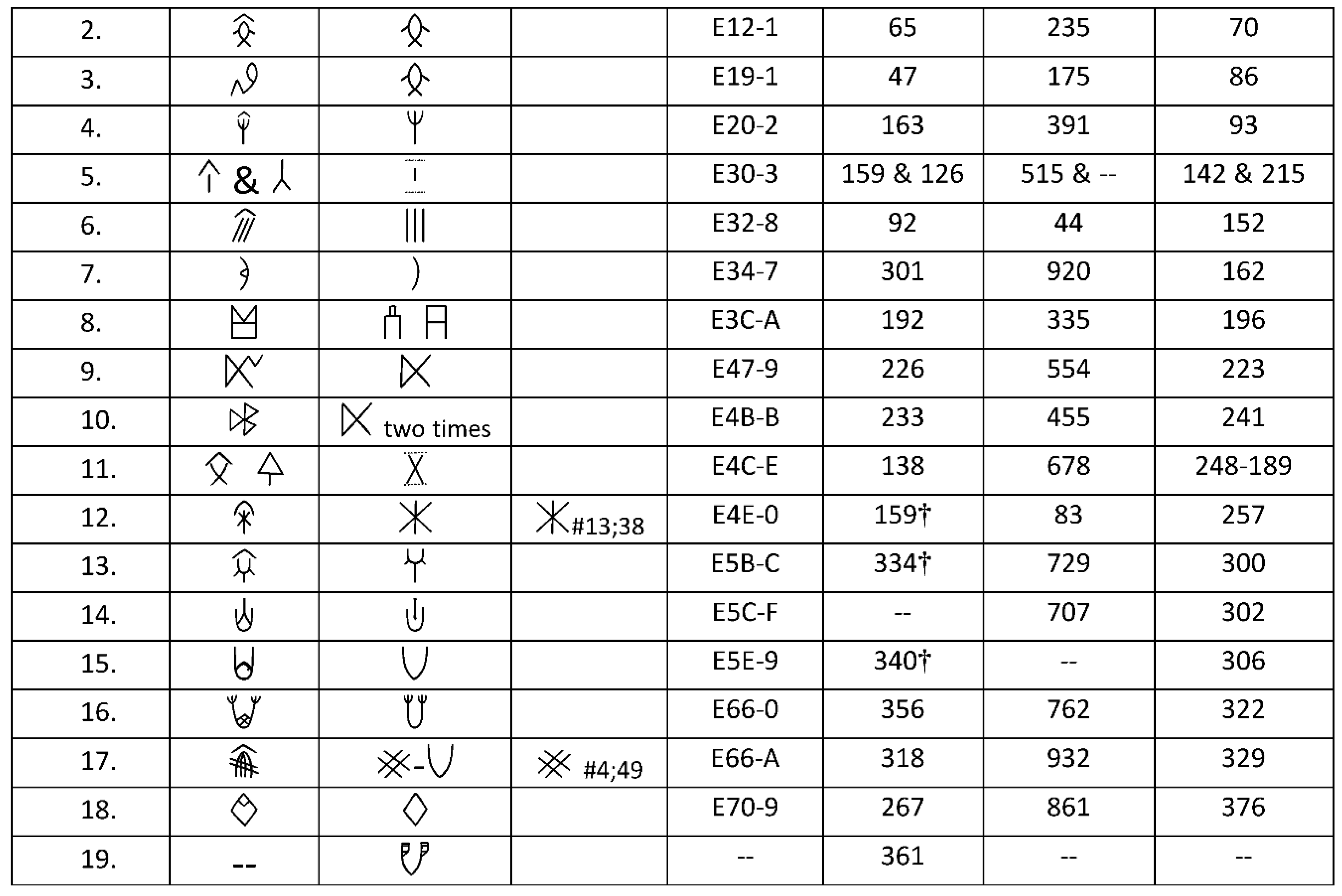 Preprints 115477 g007b