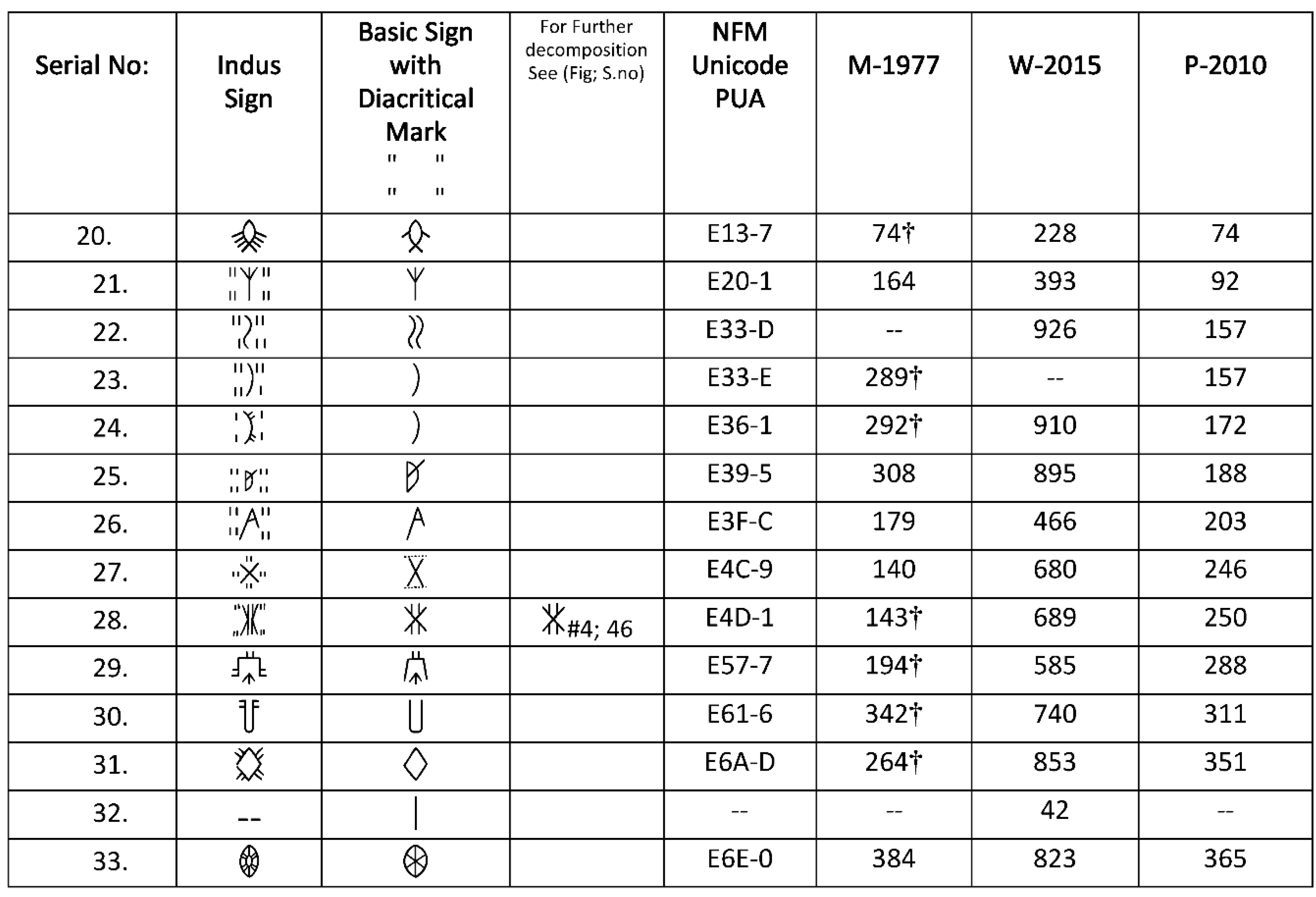 Preprints 115477 g008