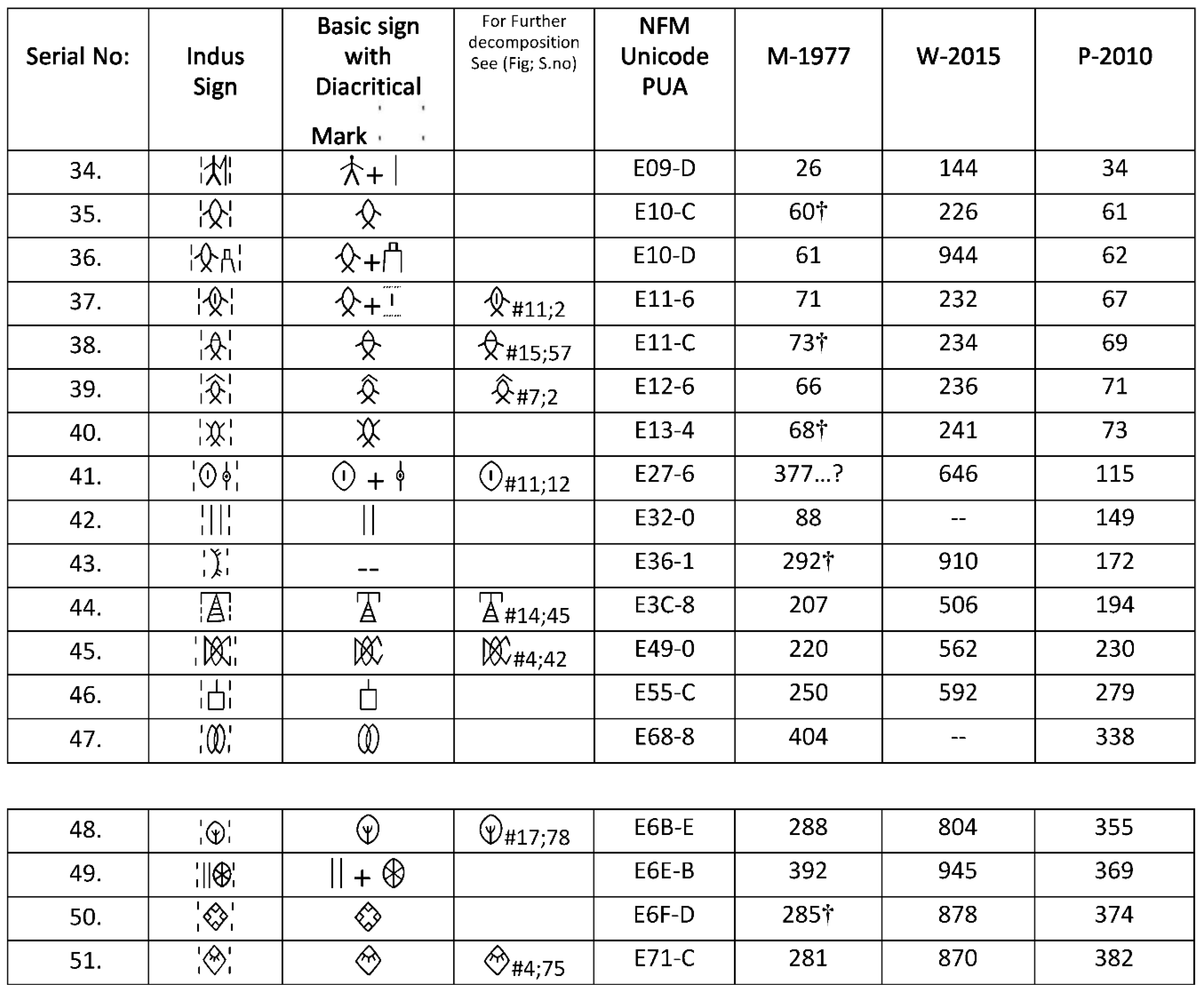 Preprints 115477 g009