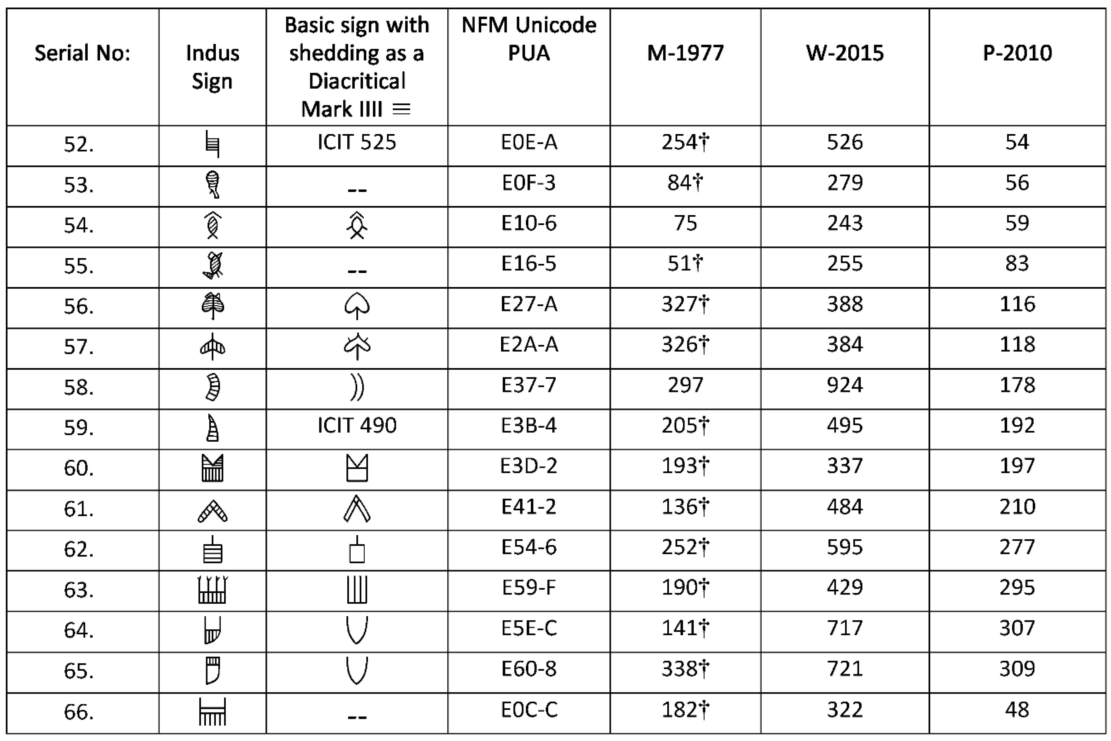 Preprints 115477 g010
