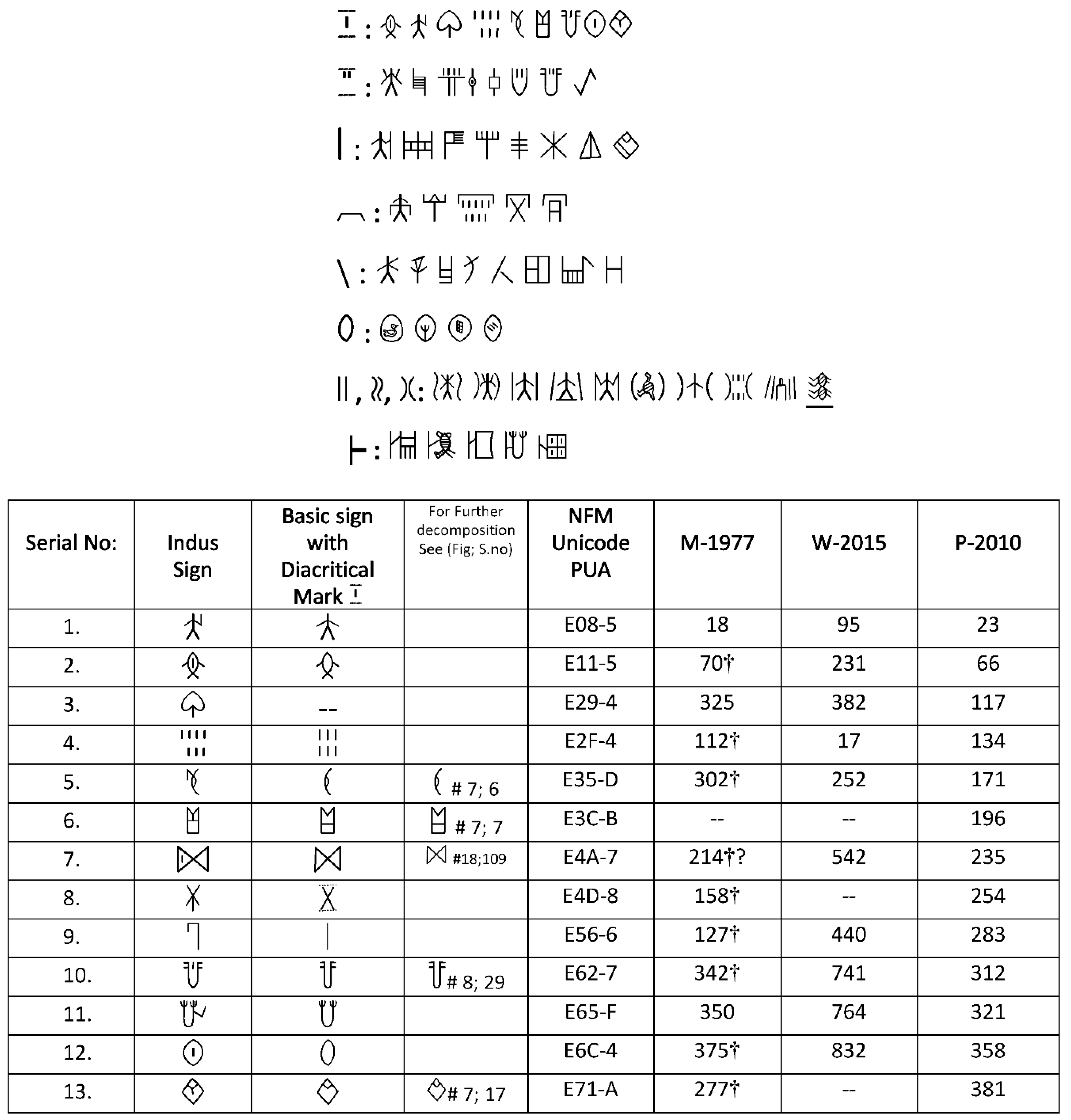 Preprints 115477 g011