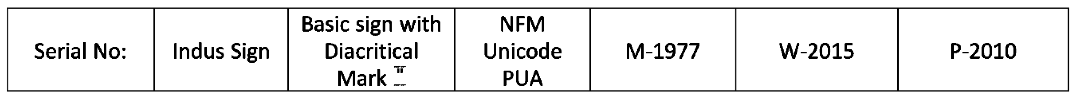 Preprints 115477 g012a