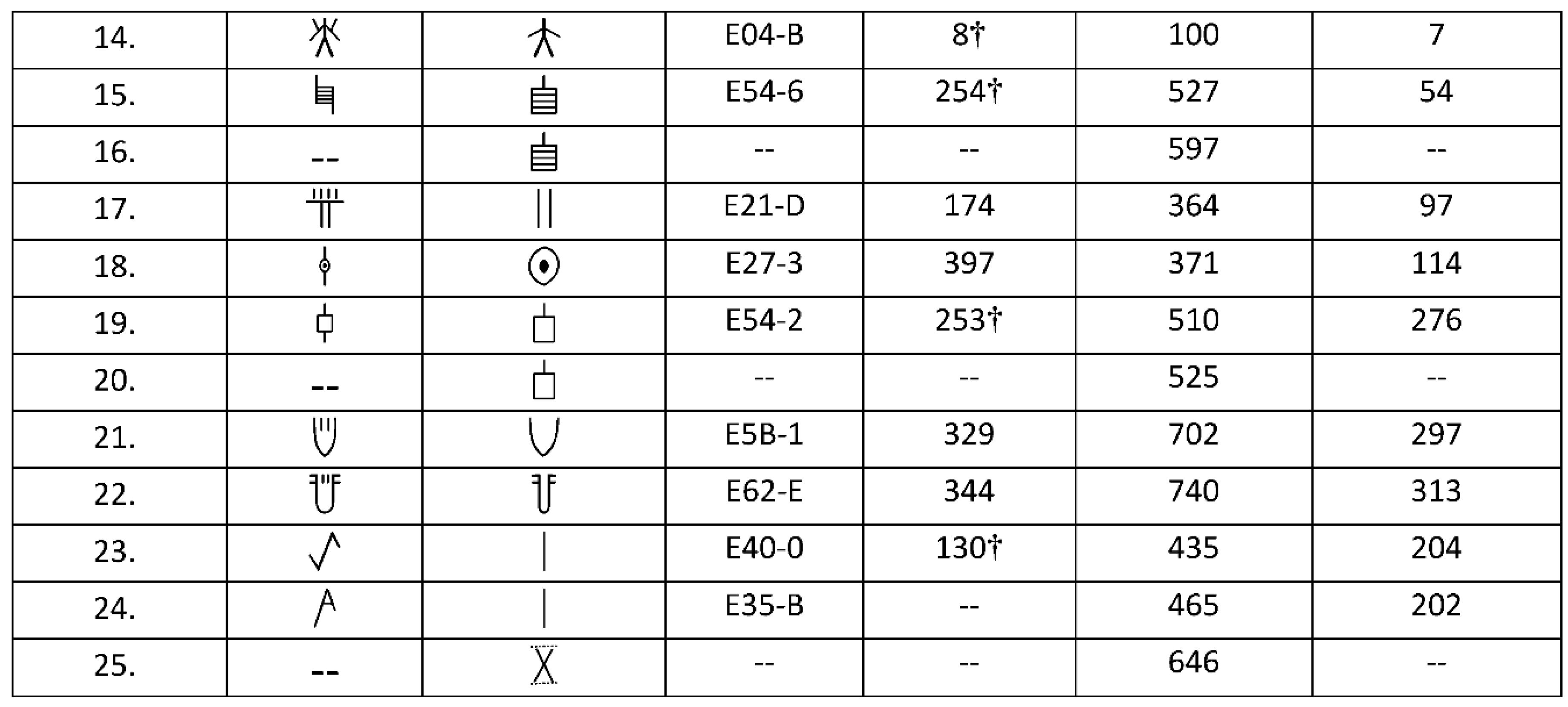 Preprints 115477 g012b